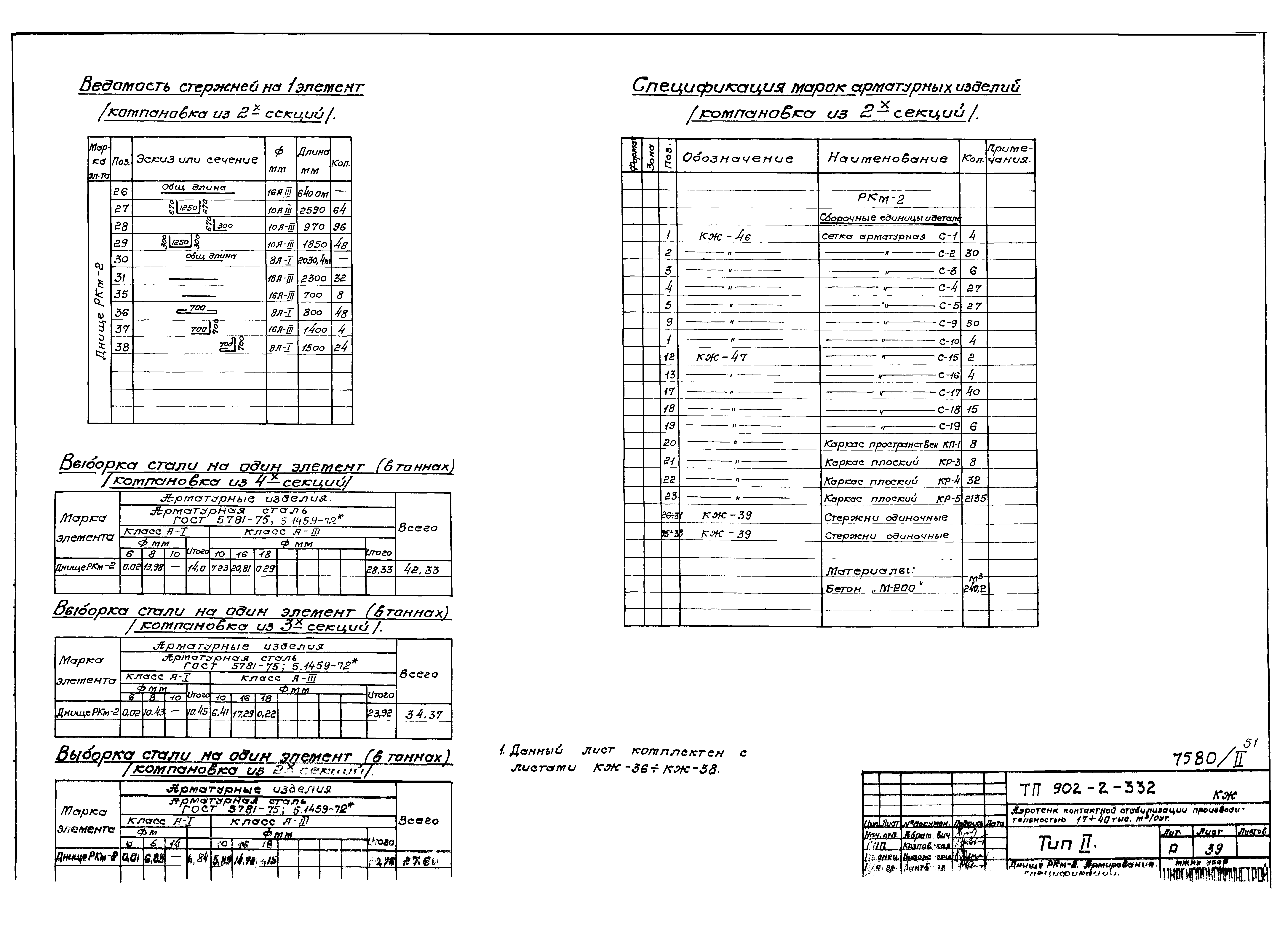 Типовой проект 902-2-332