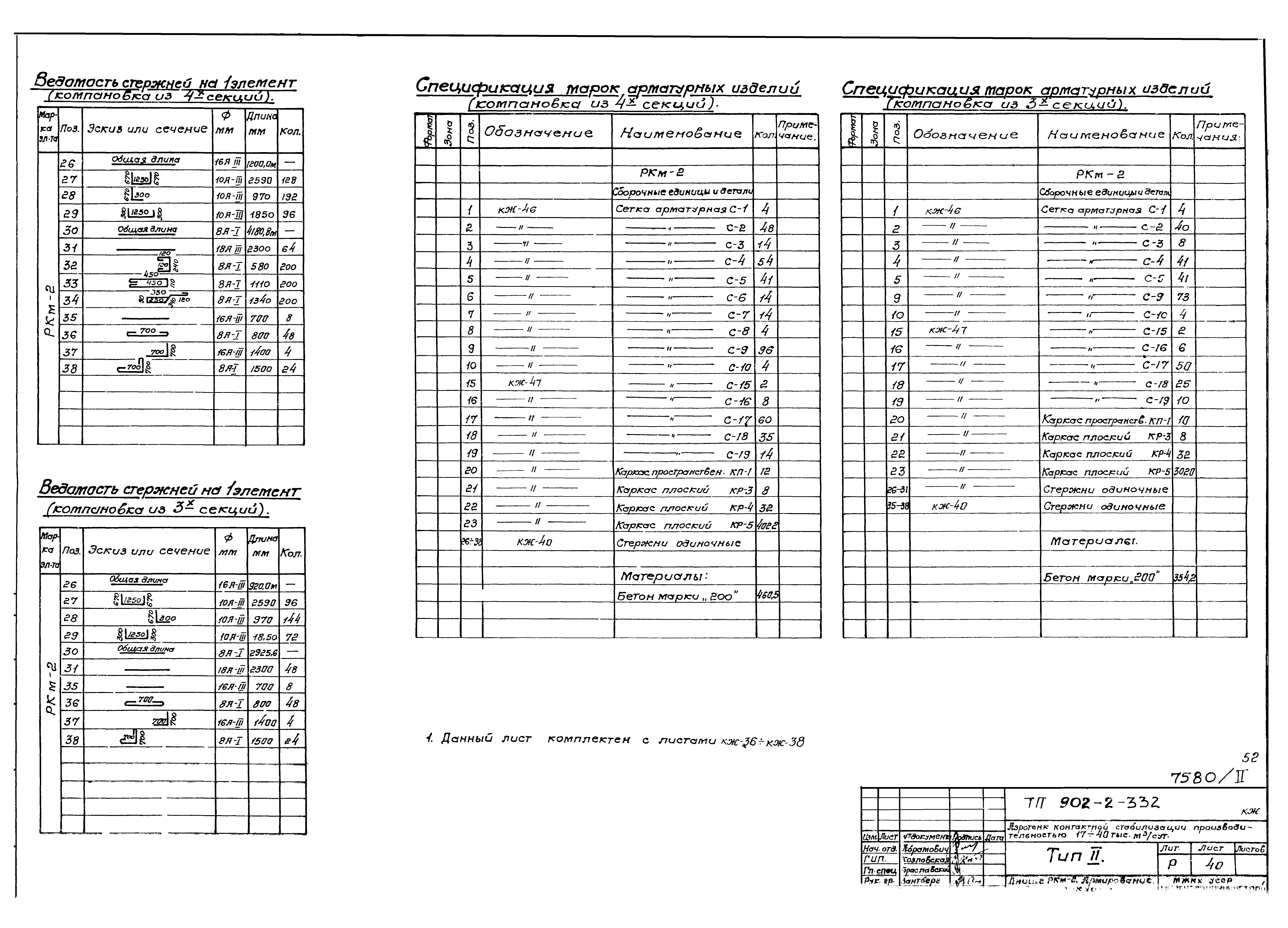 Типовой проект 902-2-332