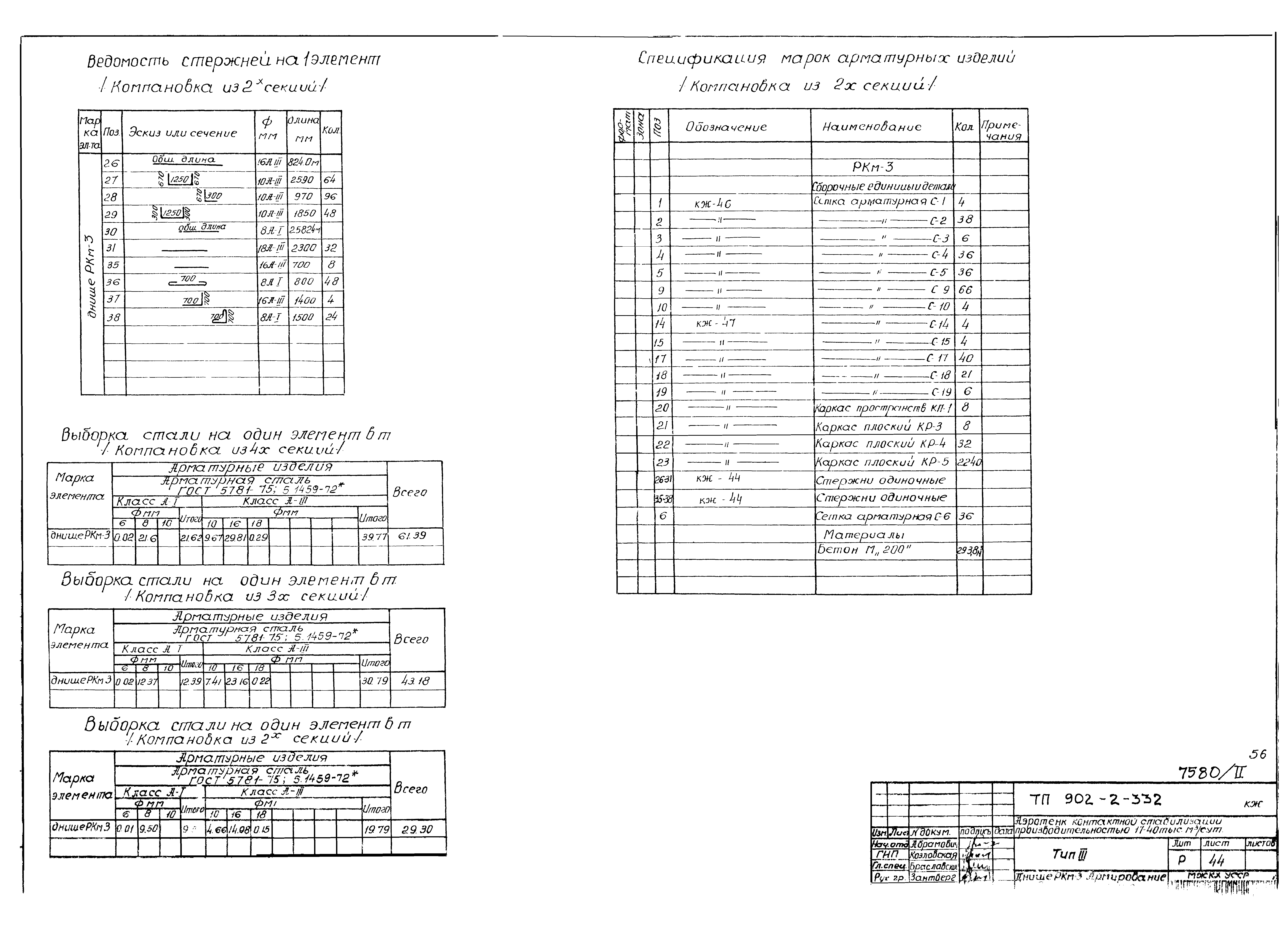 Типовой проект 902-2-332
