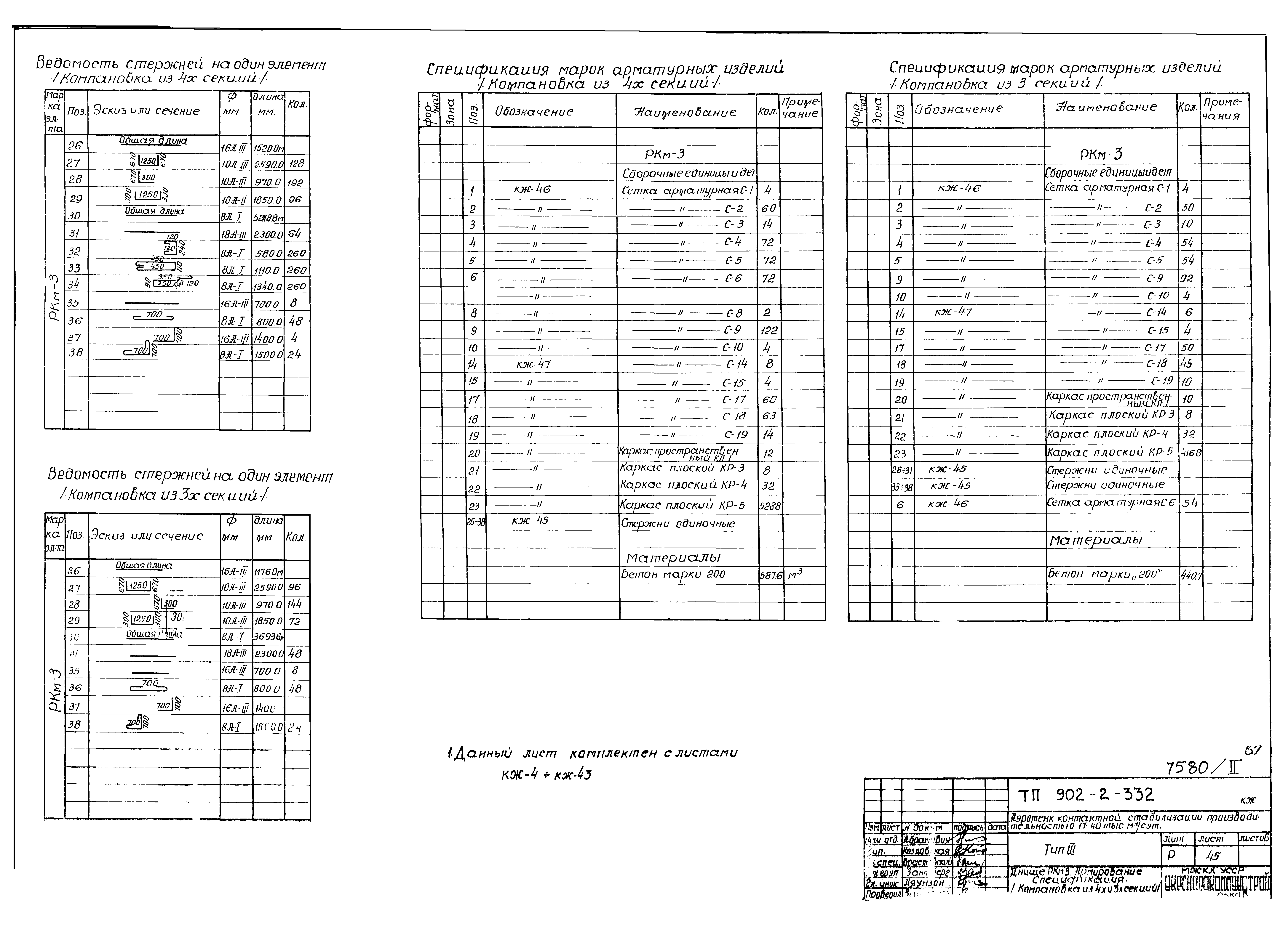 Типовой проект 902-2-332