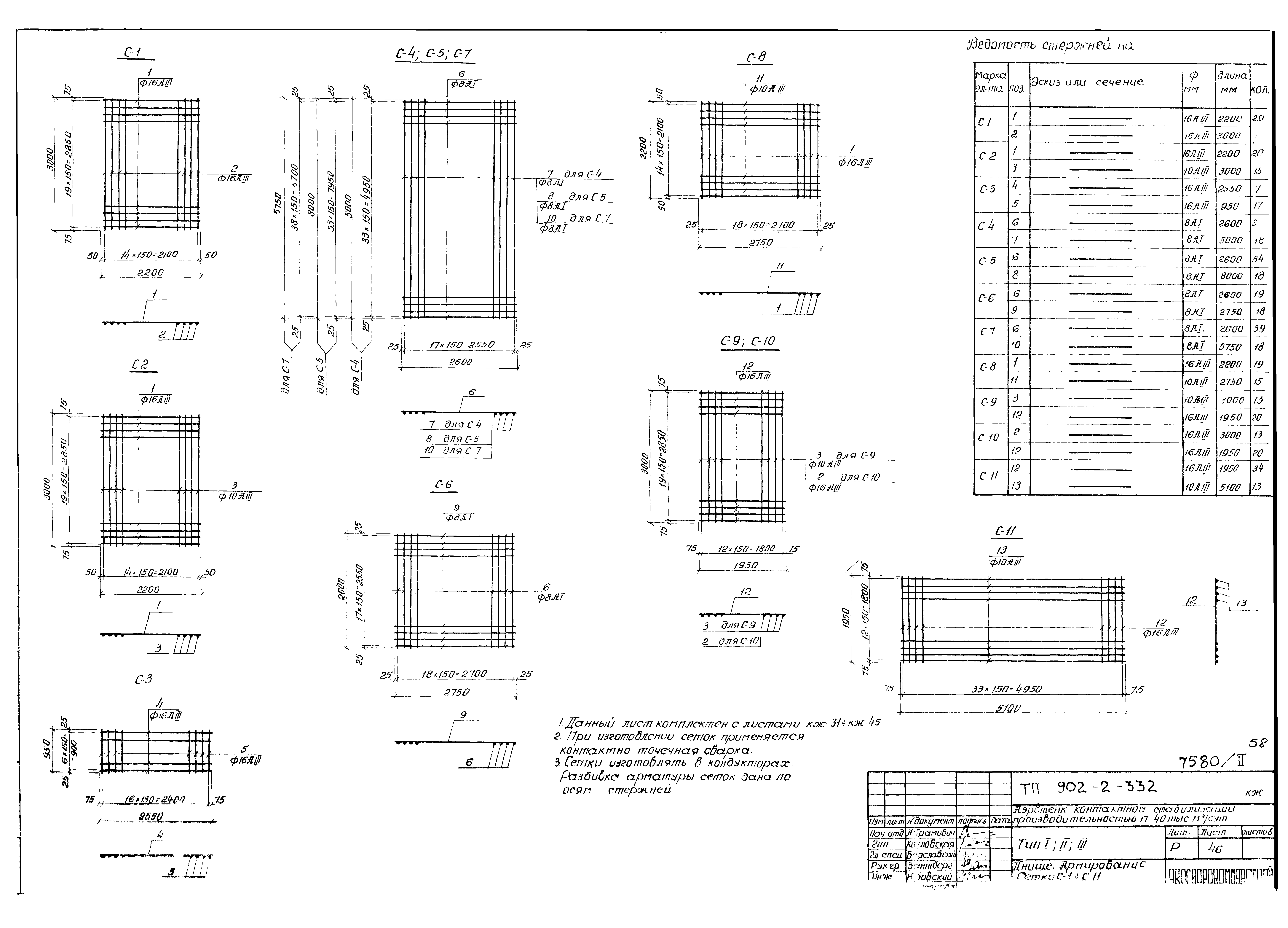 Типовой проект 902-2-332