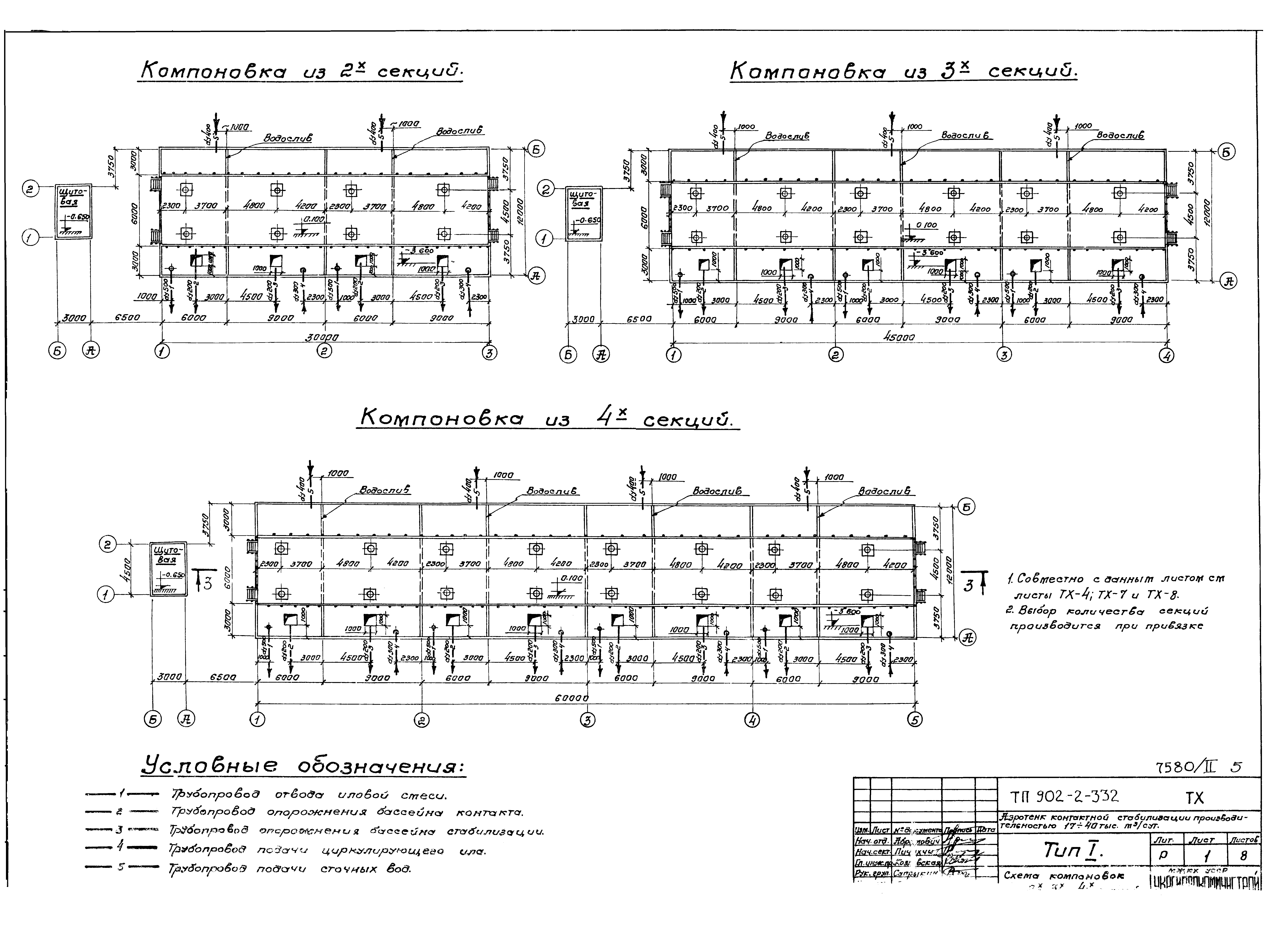 Типовой проект 902-2-332