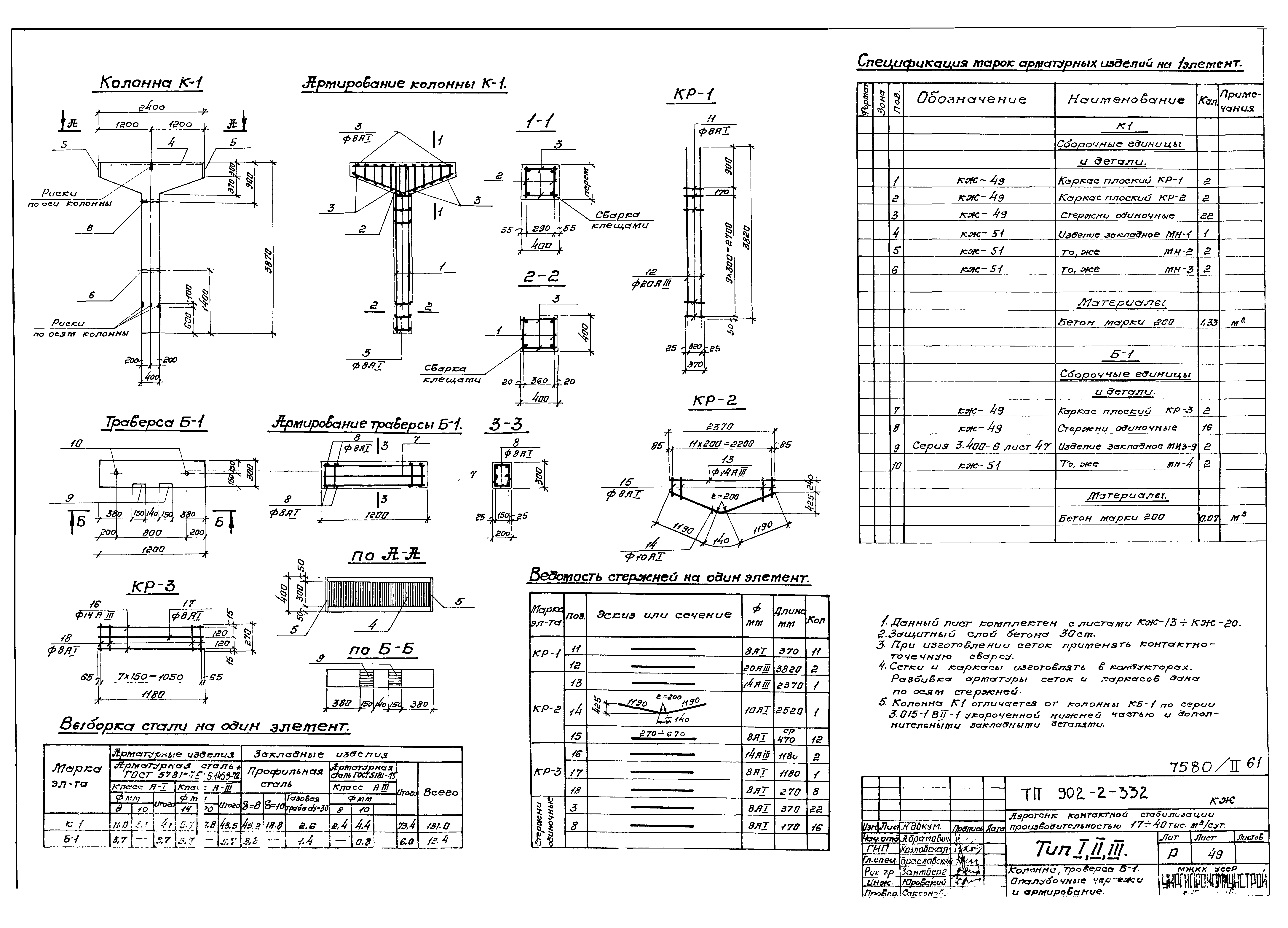 Типовой проект 902-2-332