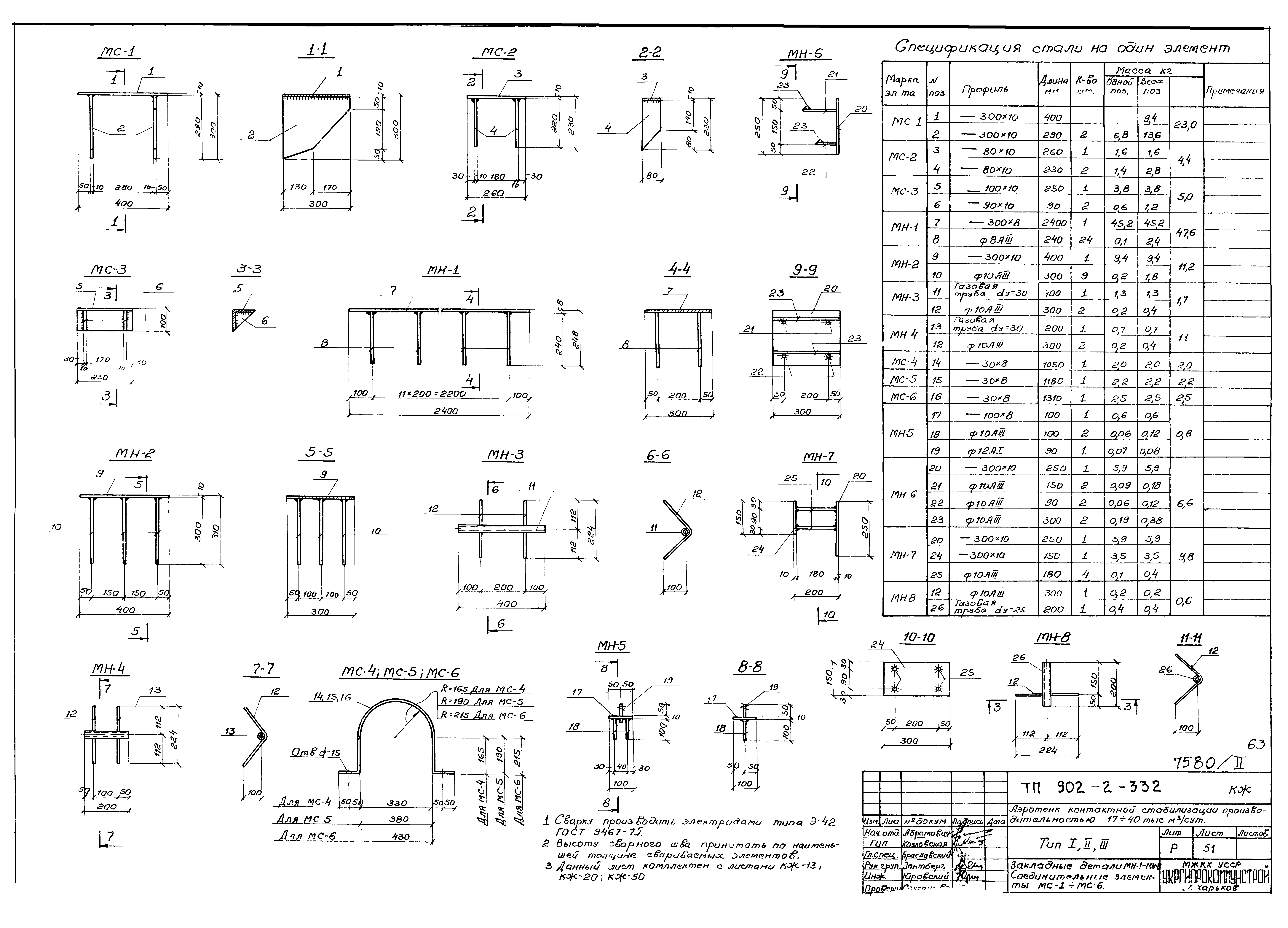 Типовой проект 902-2-332