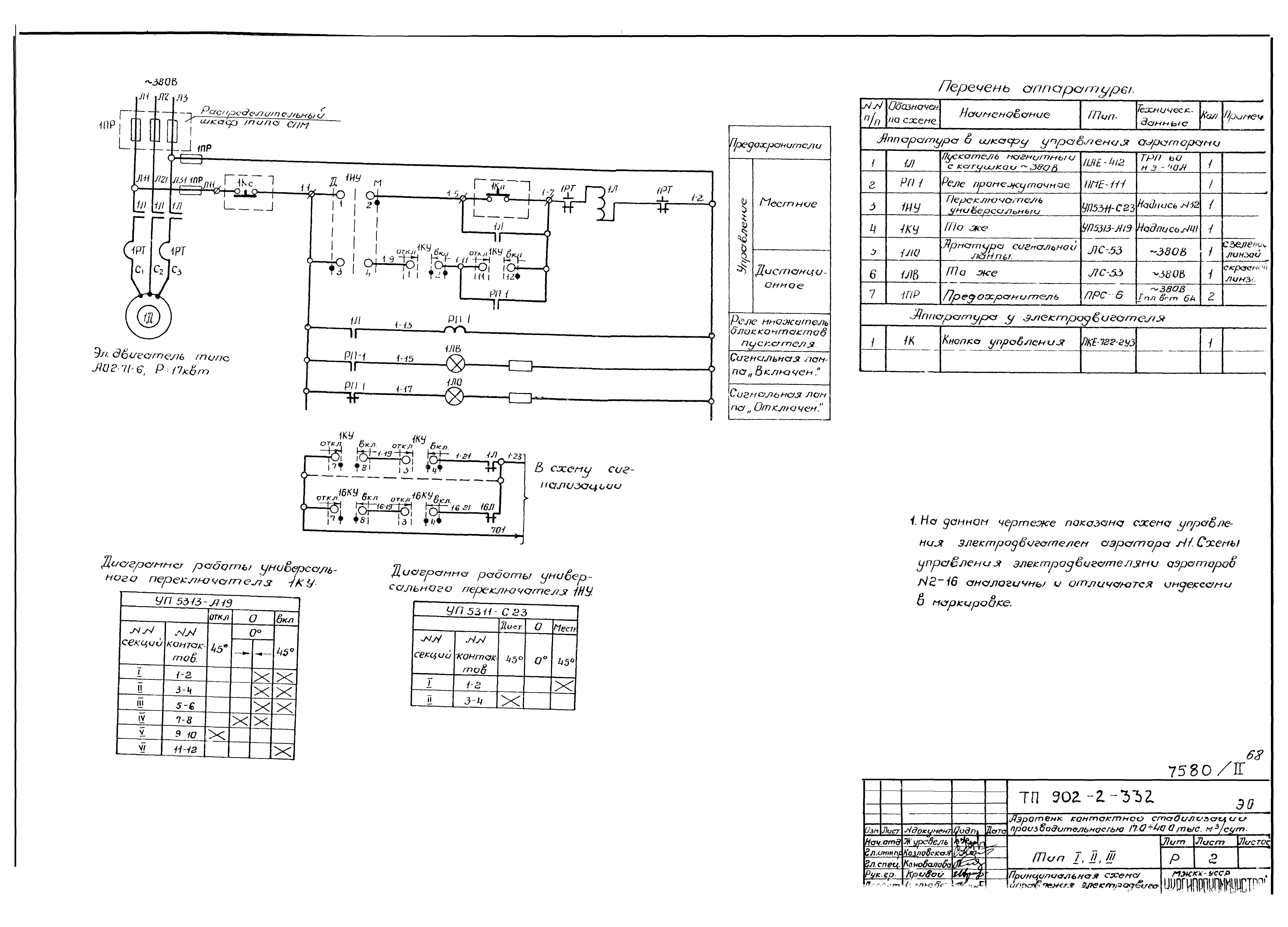 Типовой проект 902-2-332