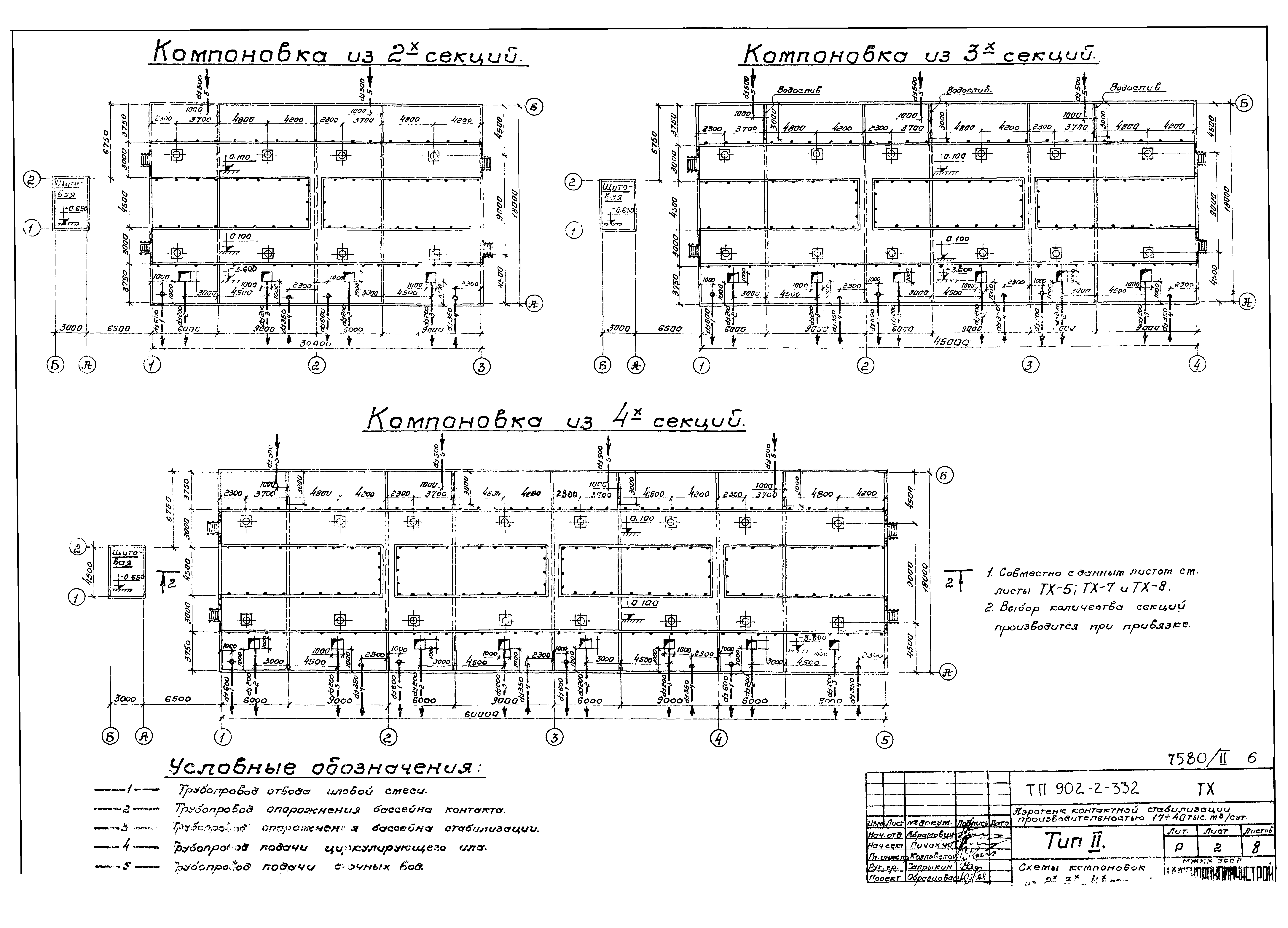Типовой проект 902-2-332