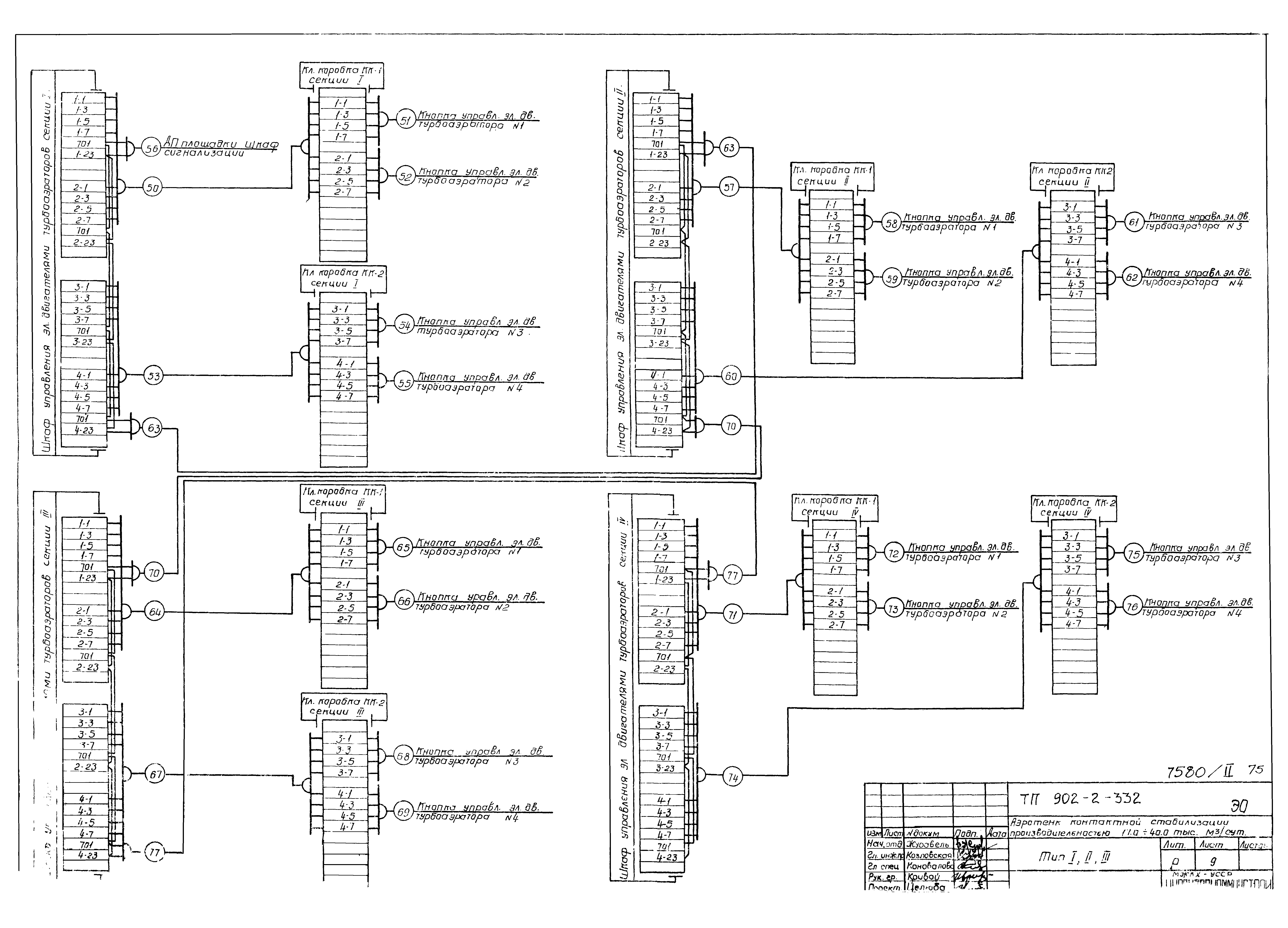Типовой проект 902-2-332