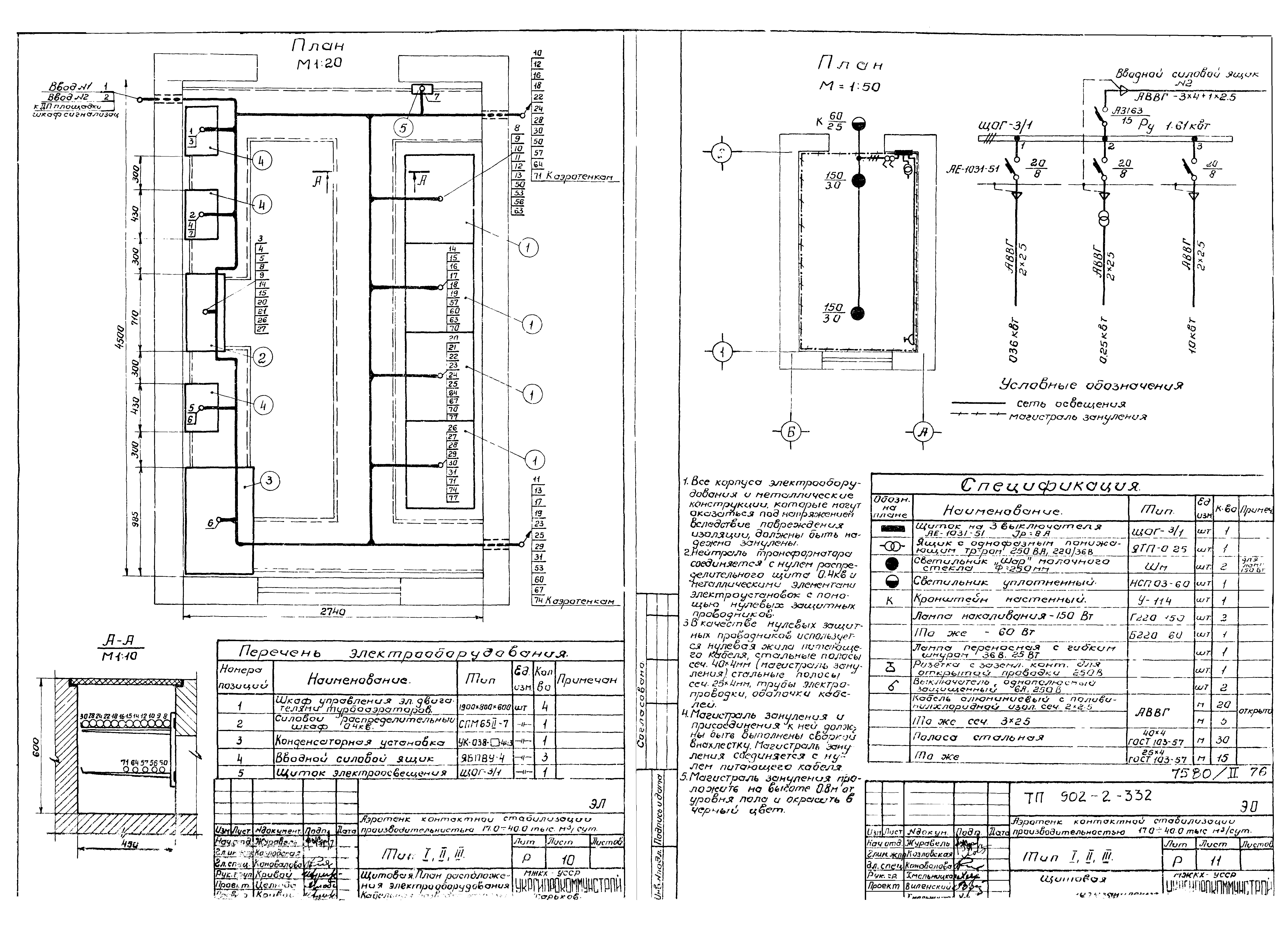 Типовой проект 902-2-332