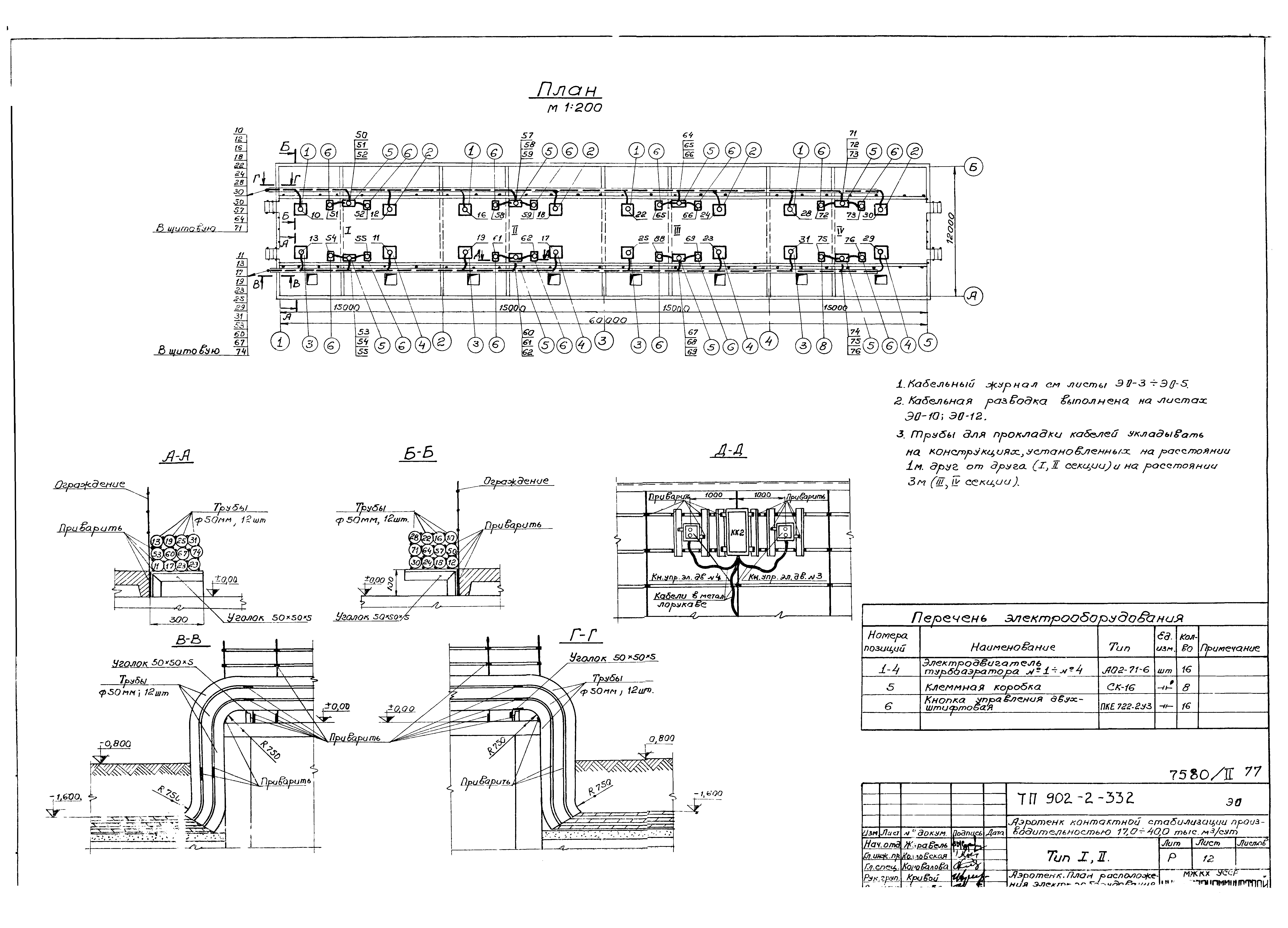 Типовой проект 902-2-332