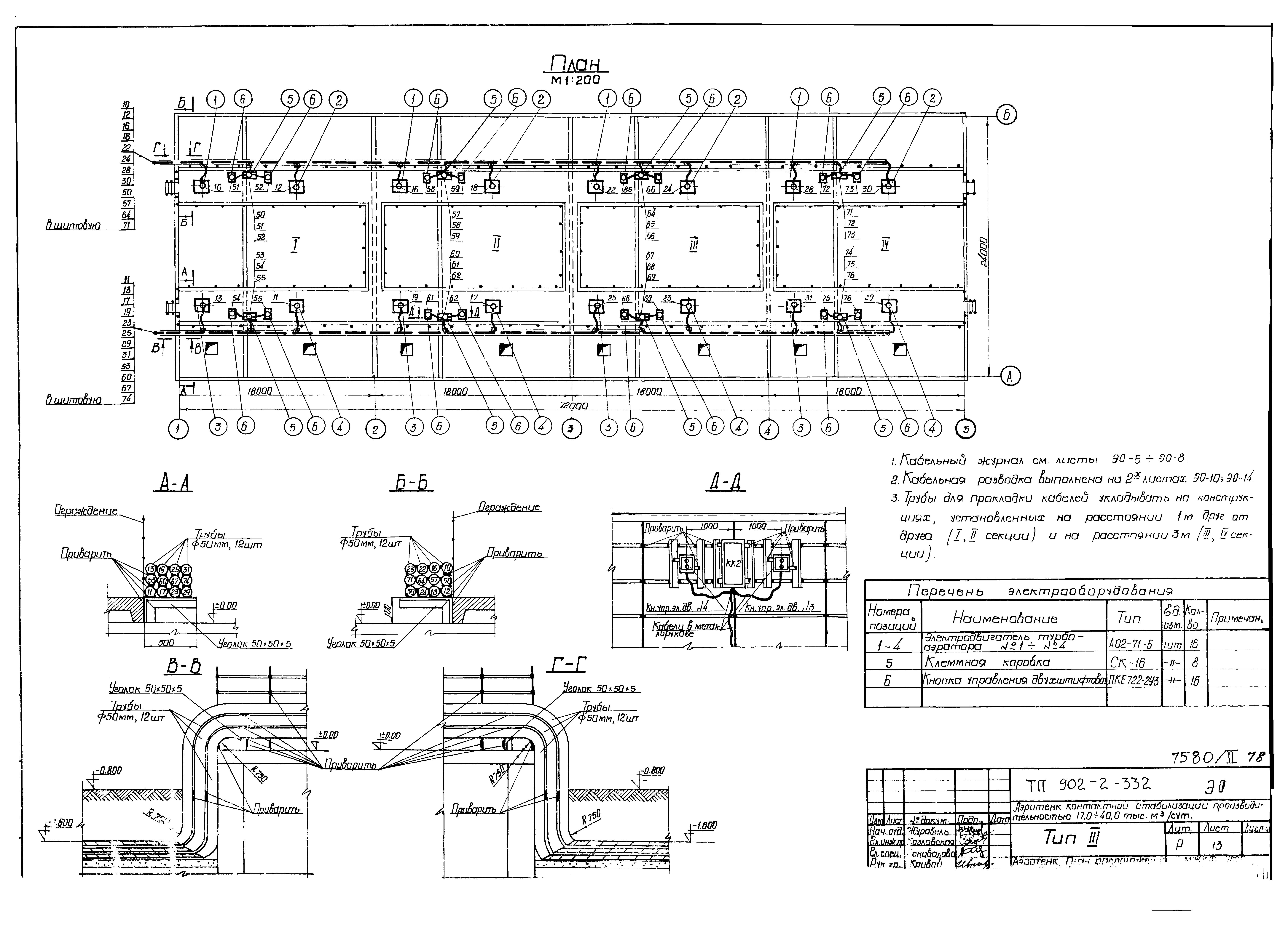 Типовой проект 902-2-332