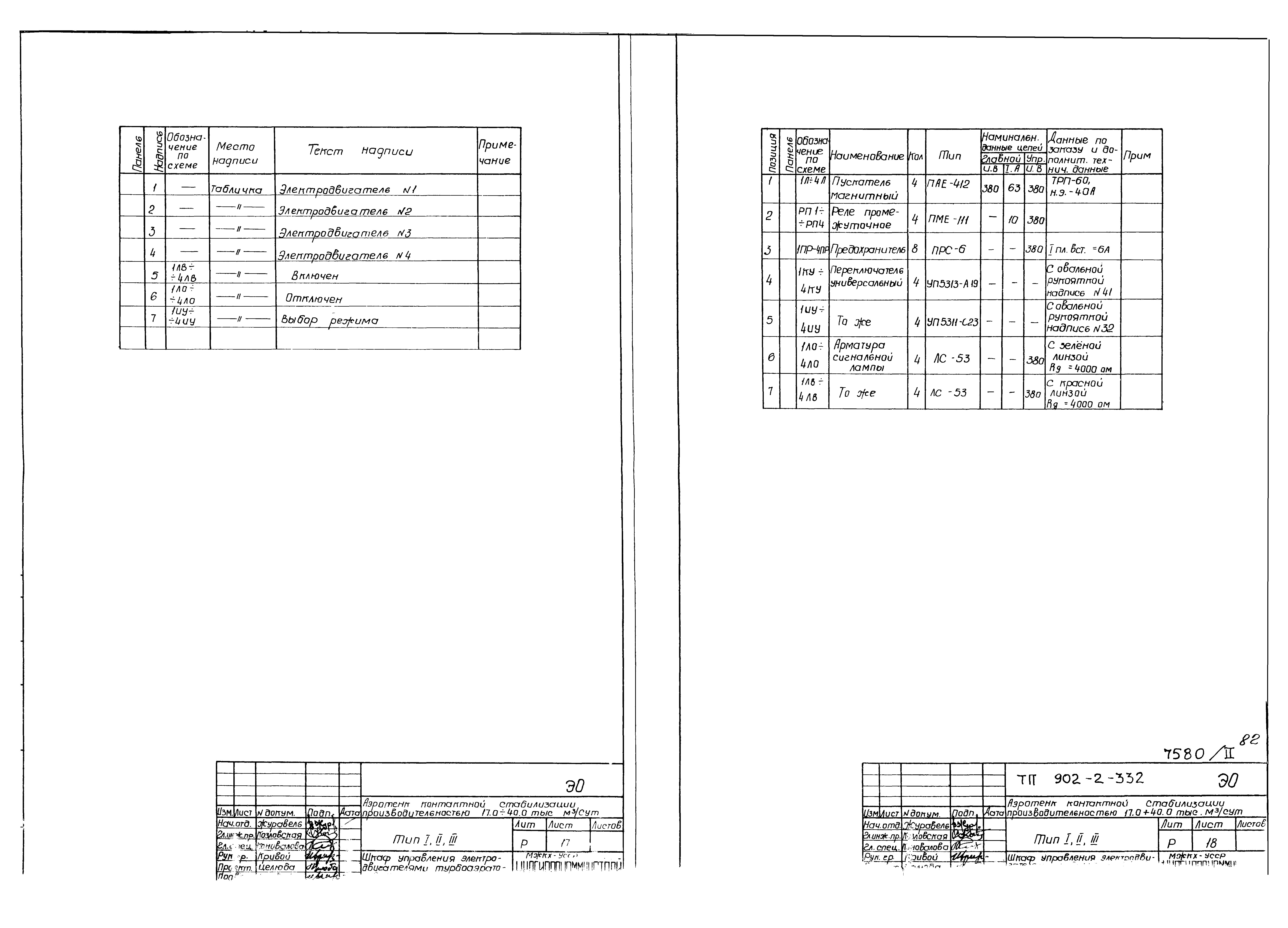 Типовой проект 902-2-332