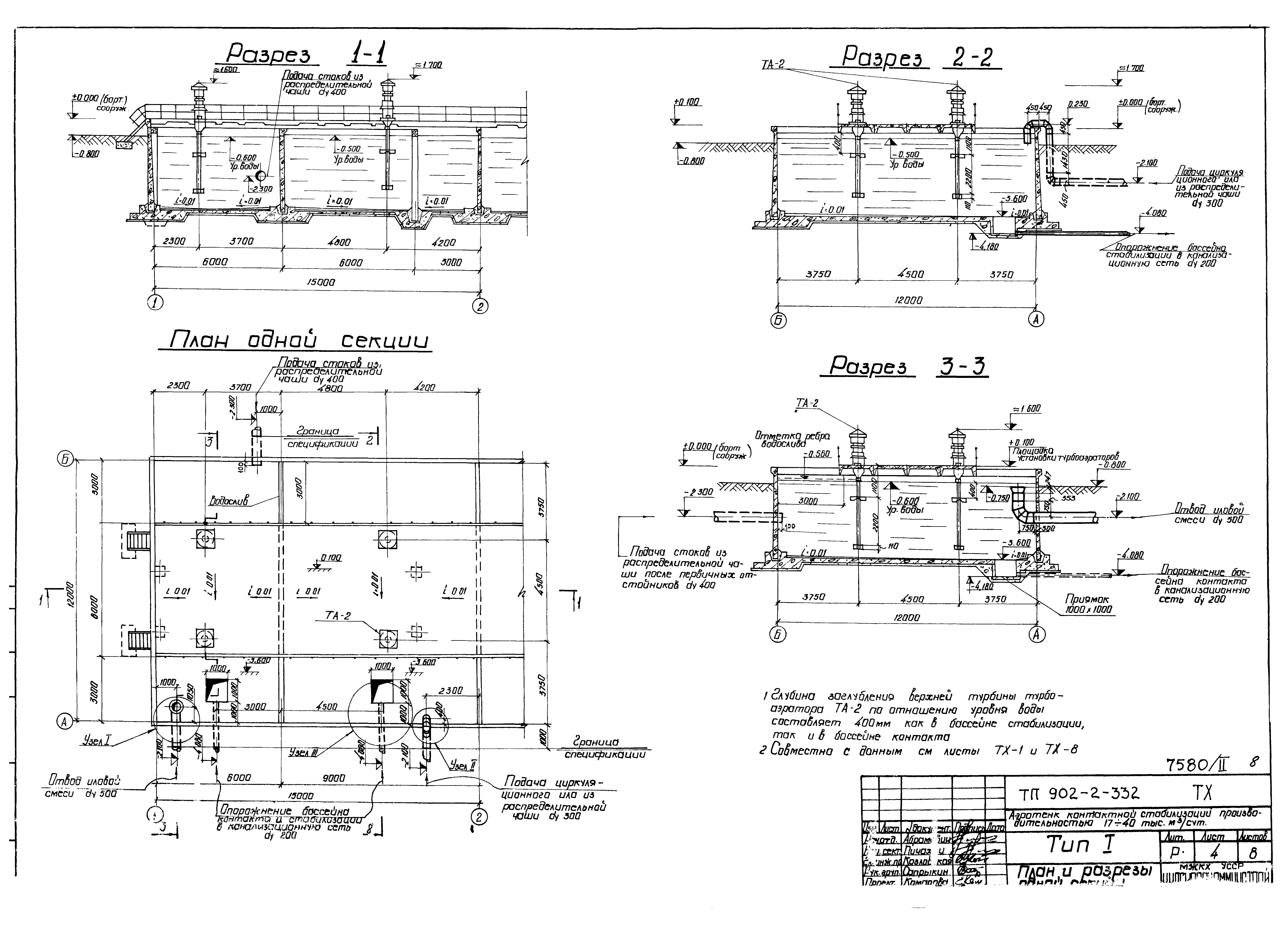 Типовой проект 902-2-332