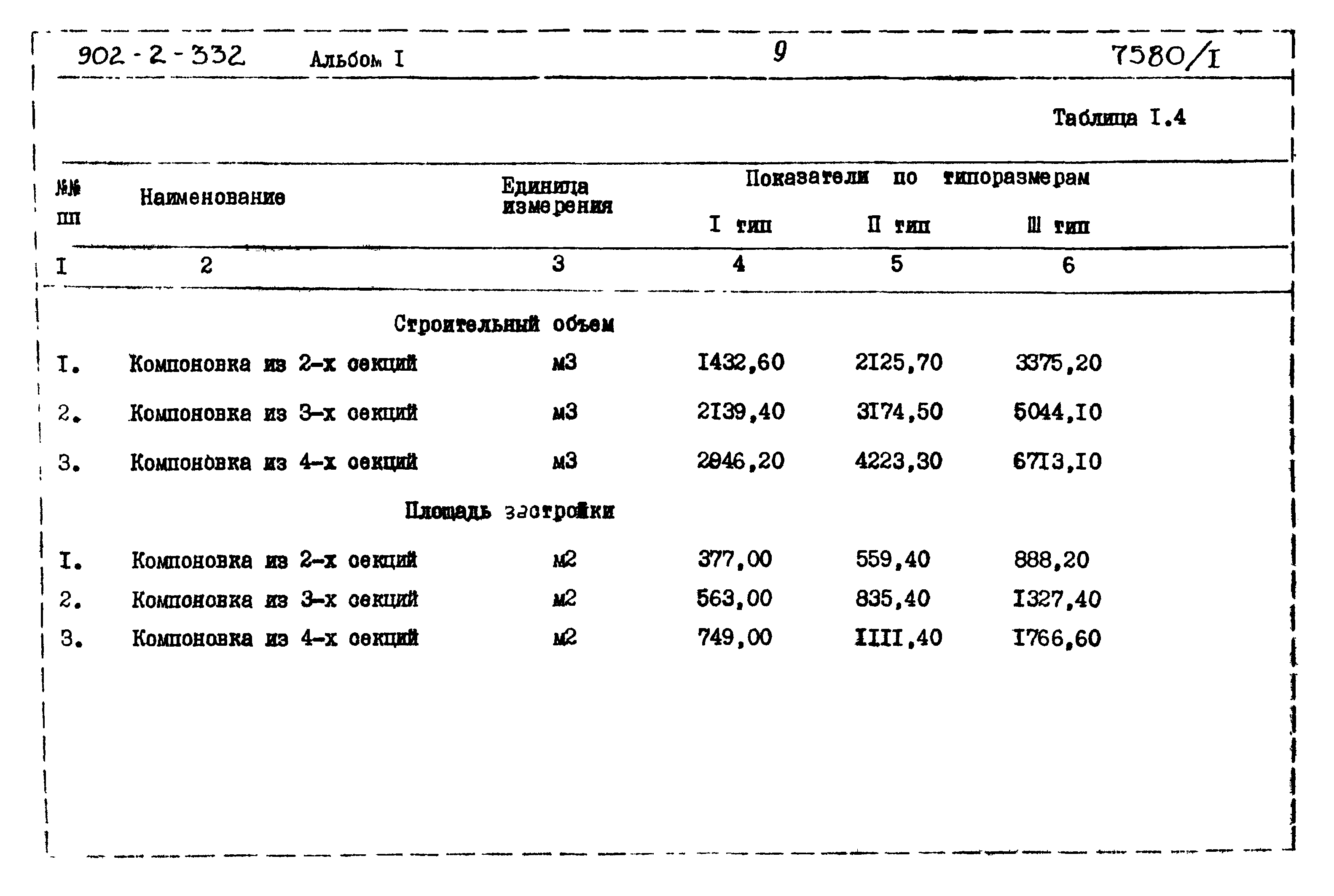 Типовой проект 902-2-332