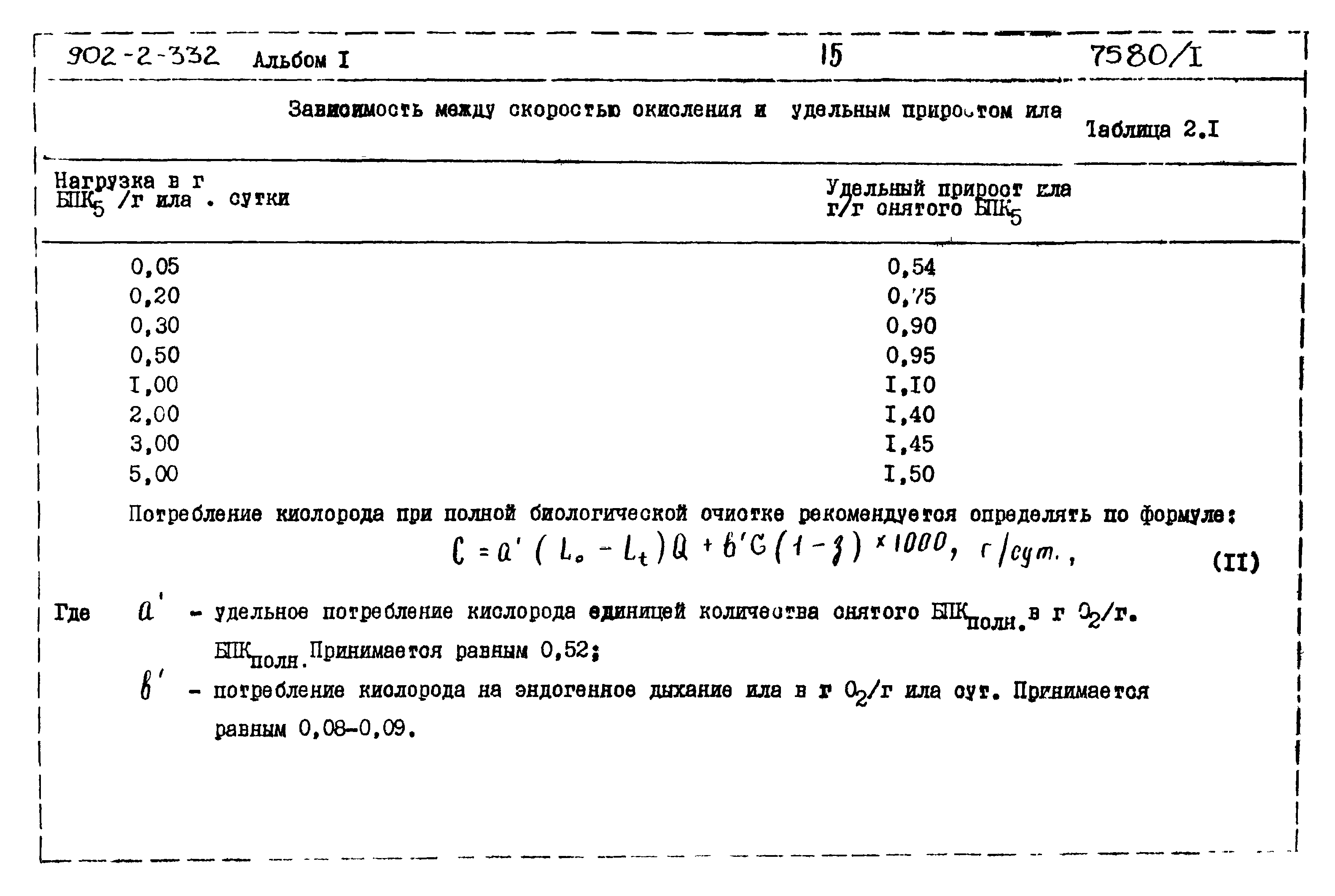 Типовой проект 902-2-332