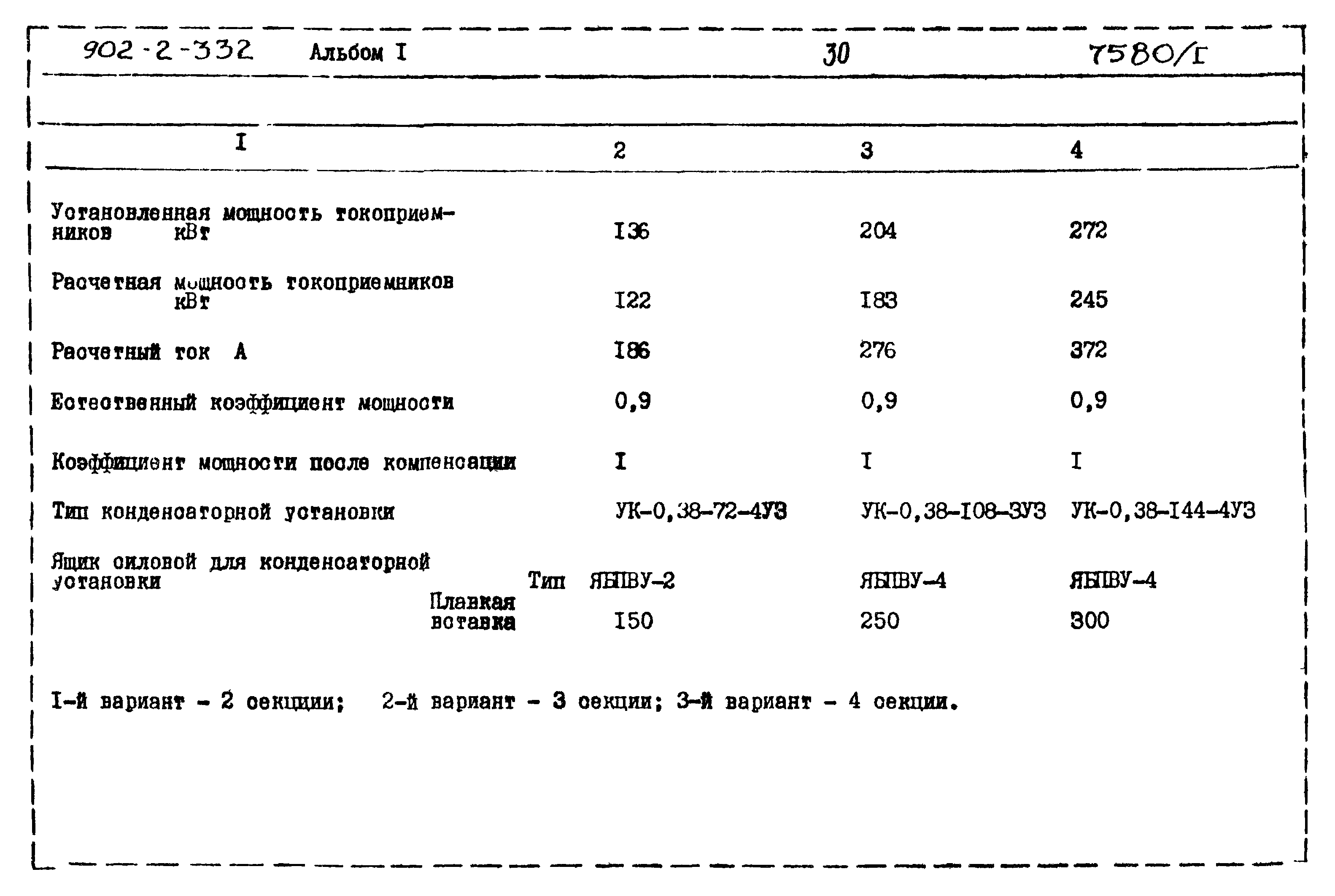 Типовой проект 902-2-332