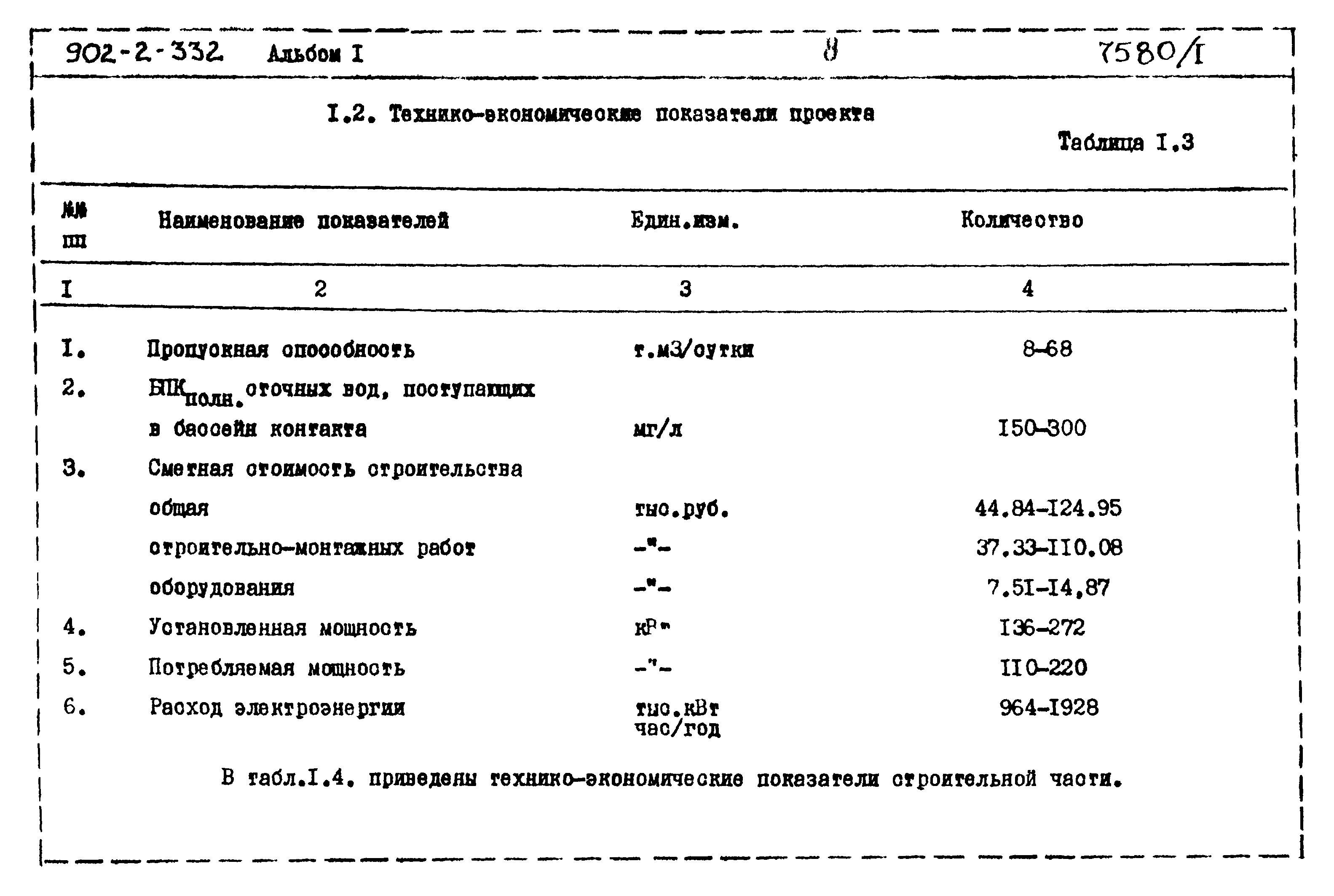 Типовой проект 902-2-332