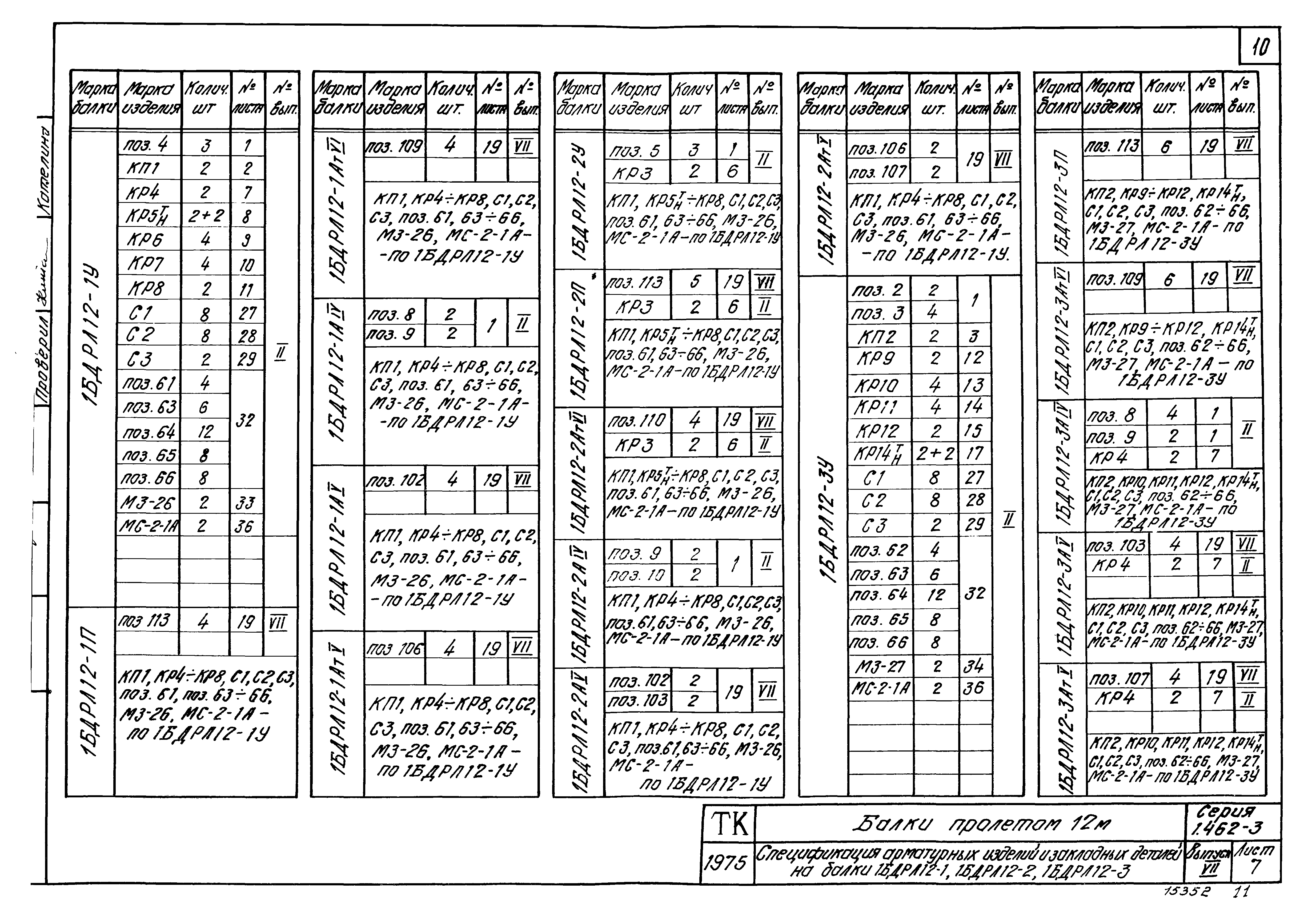 Серия 1.462-3