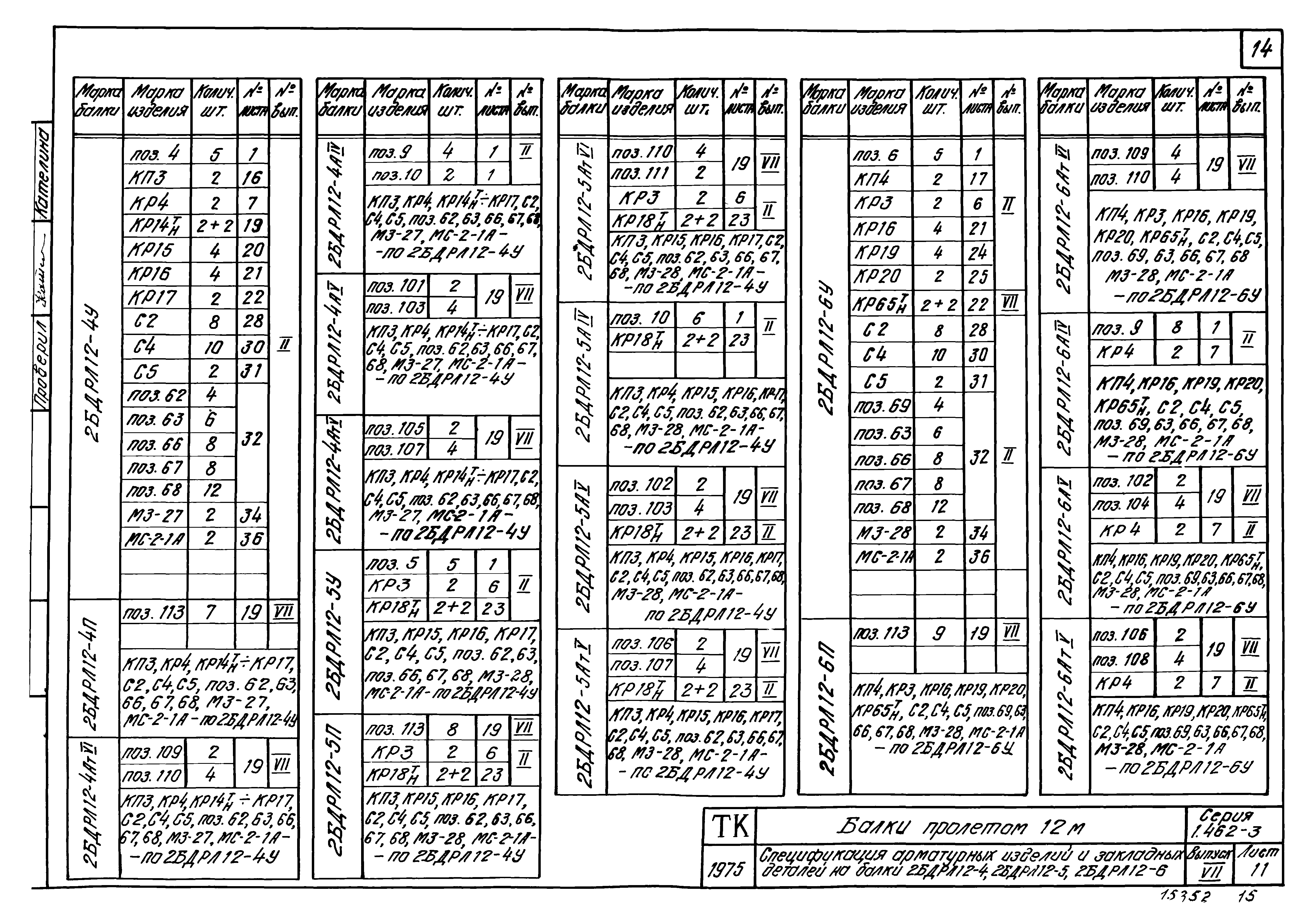 Серия 1.462-3