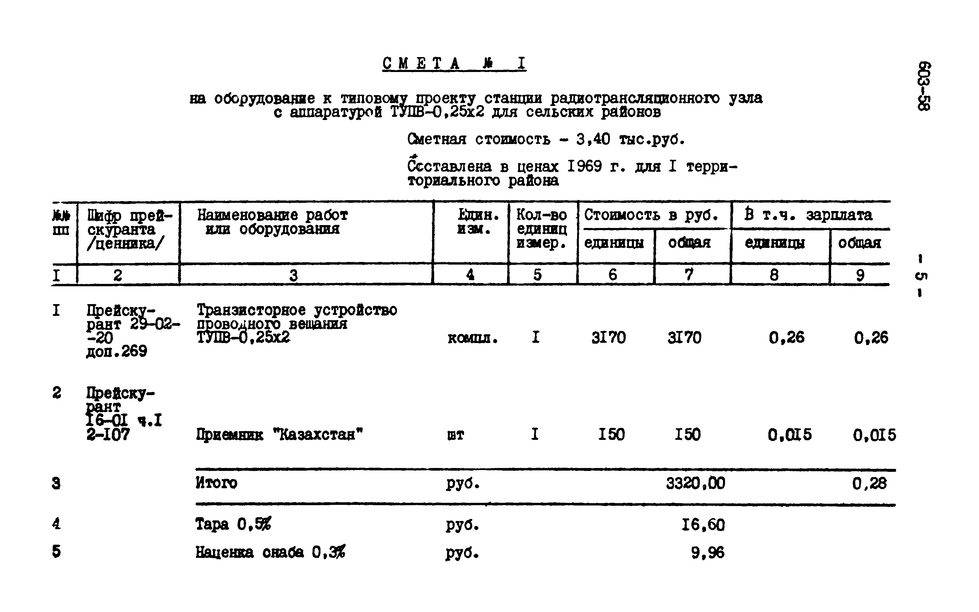 Типовой проект 603-58