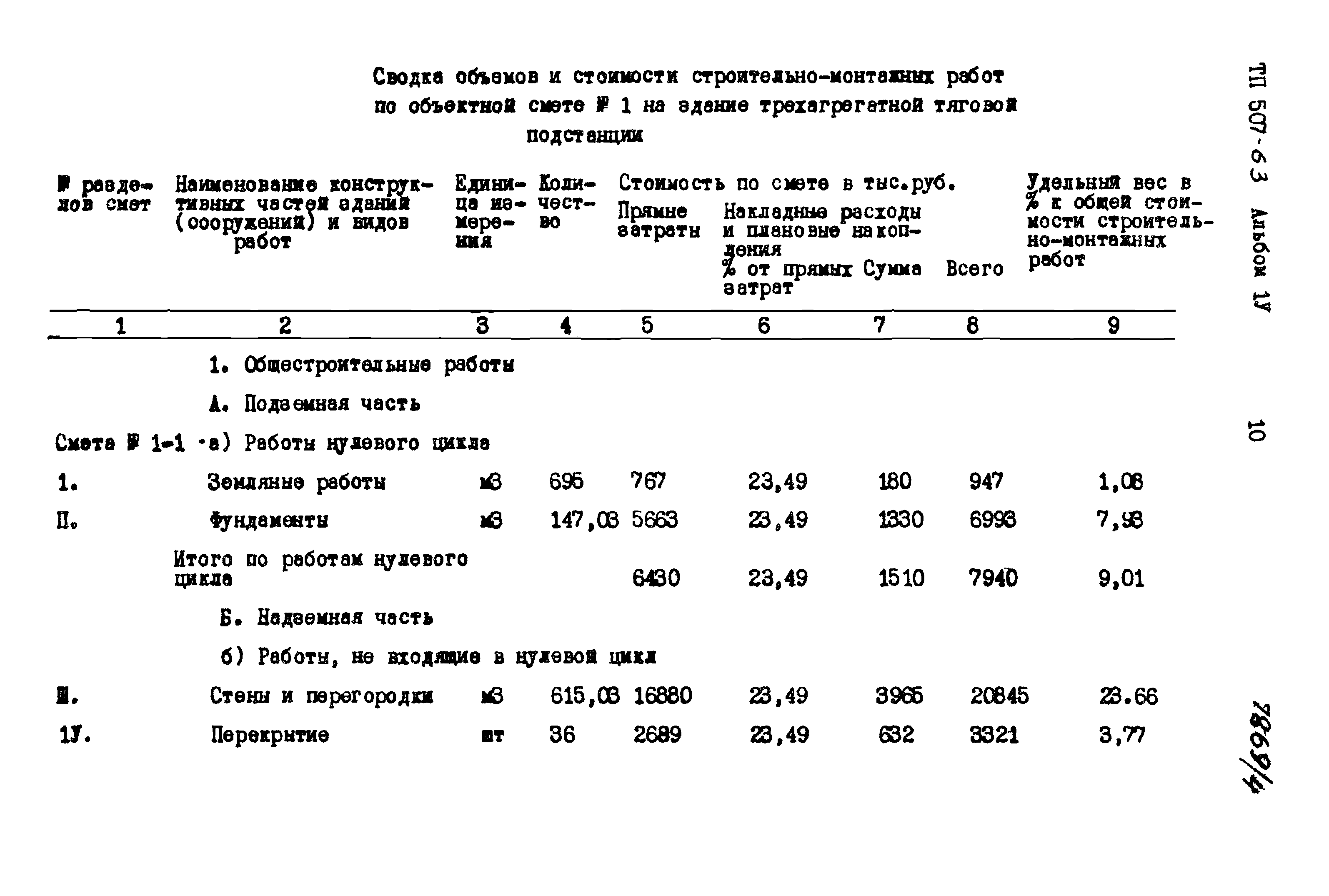 Типовой проект 507-63