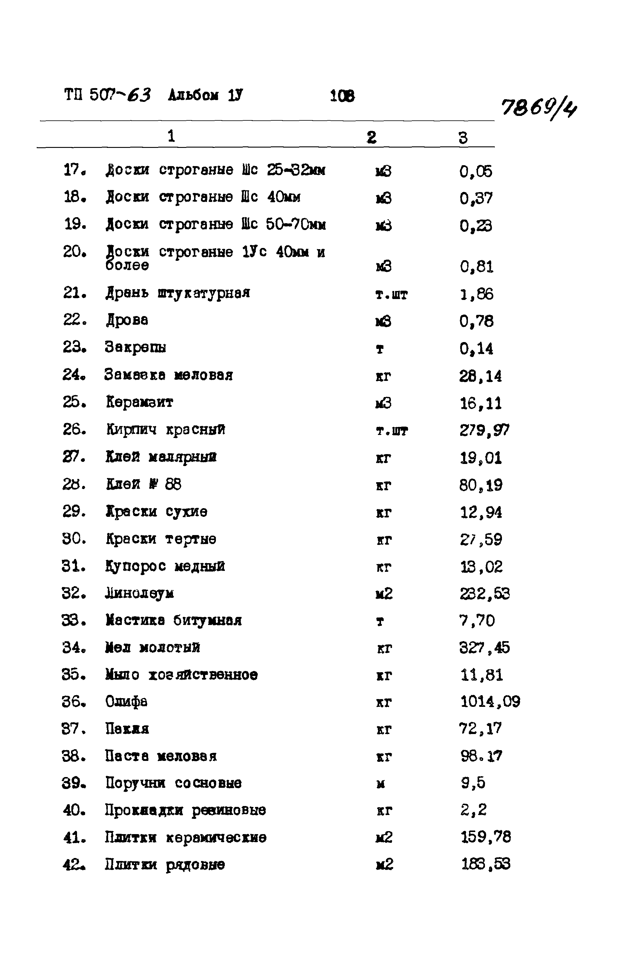 Типовой проект 507-63