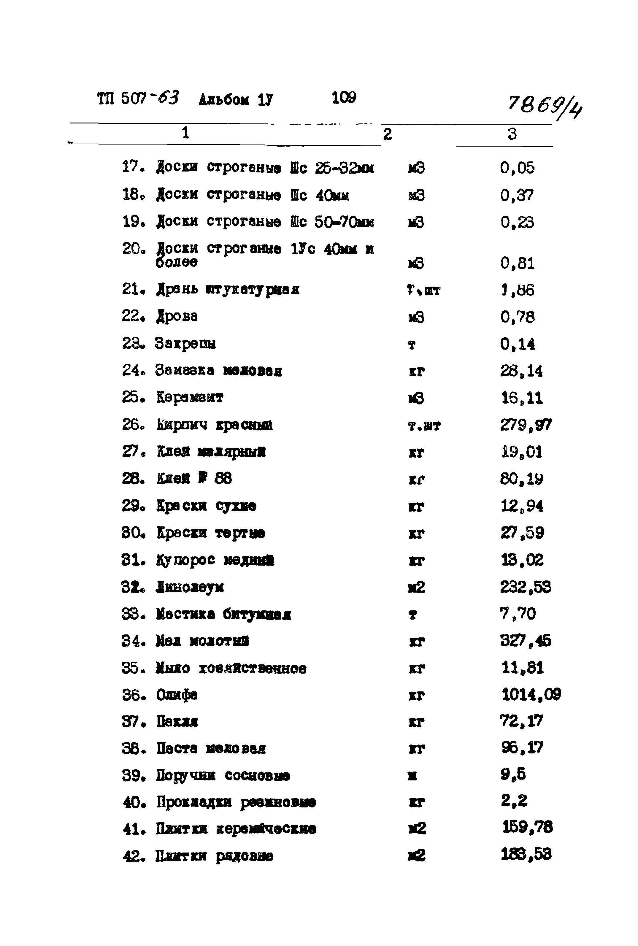 Типовой проект 507-63