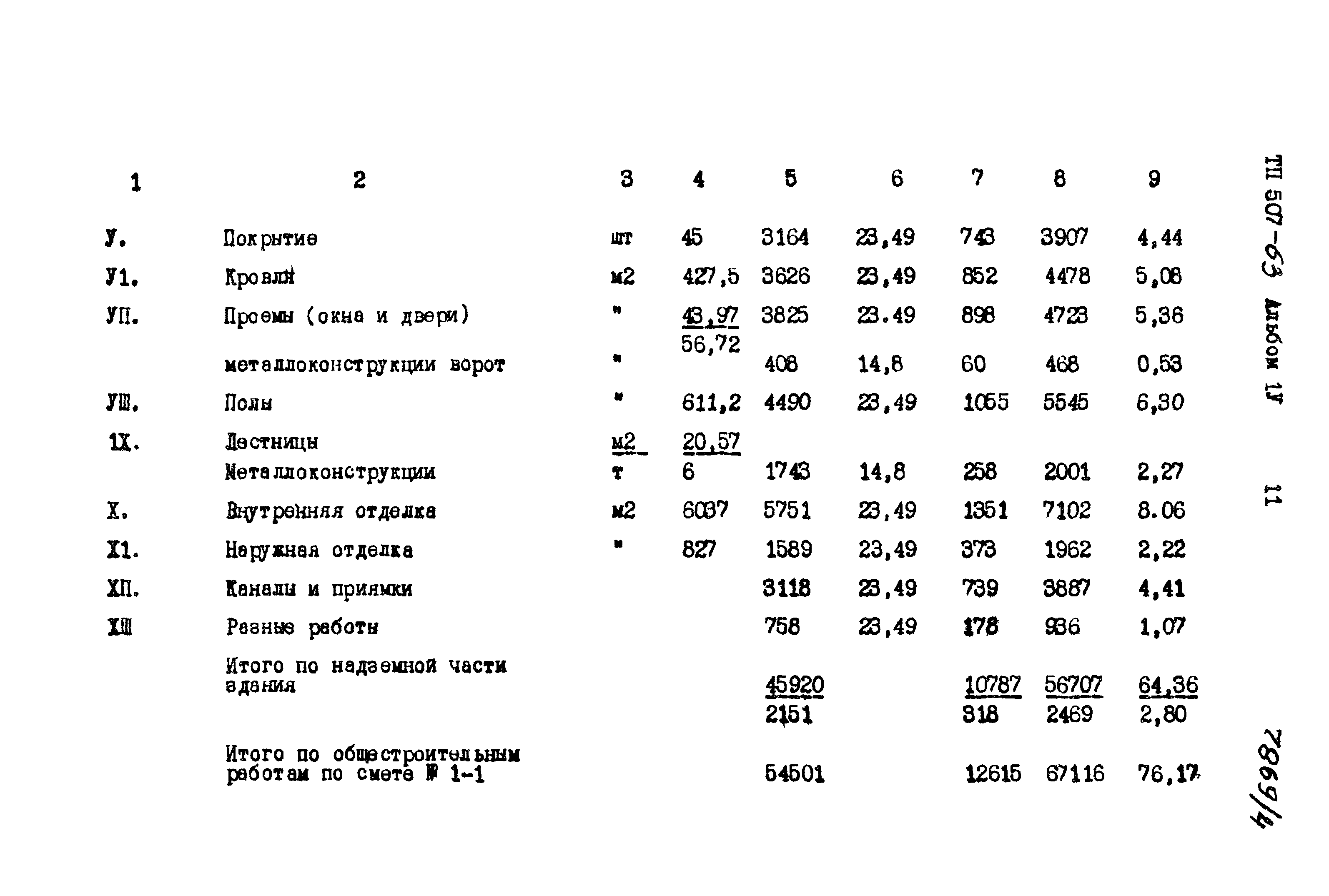 Типовой проект 507-63