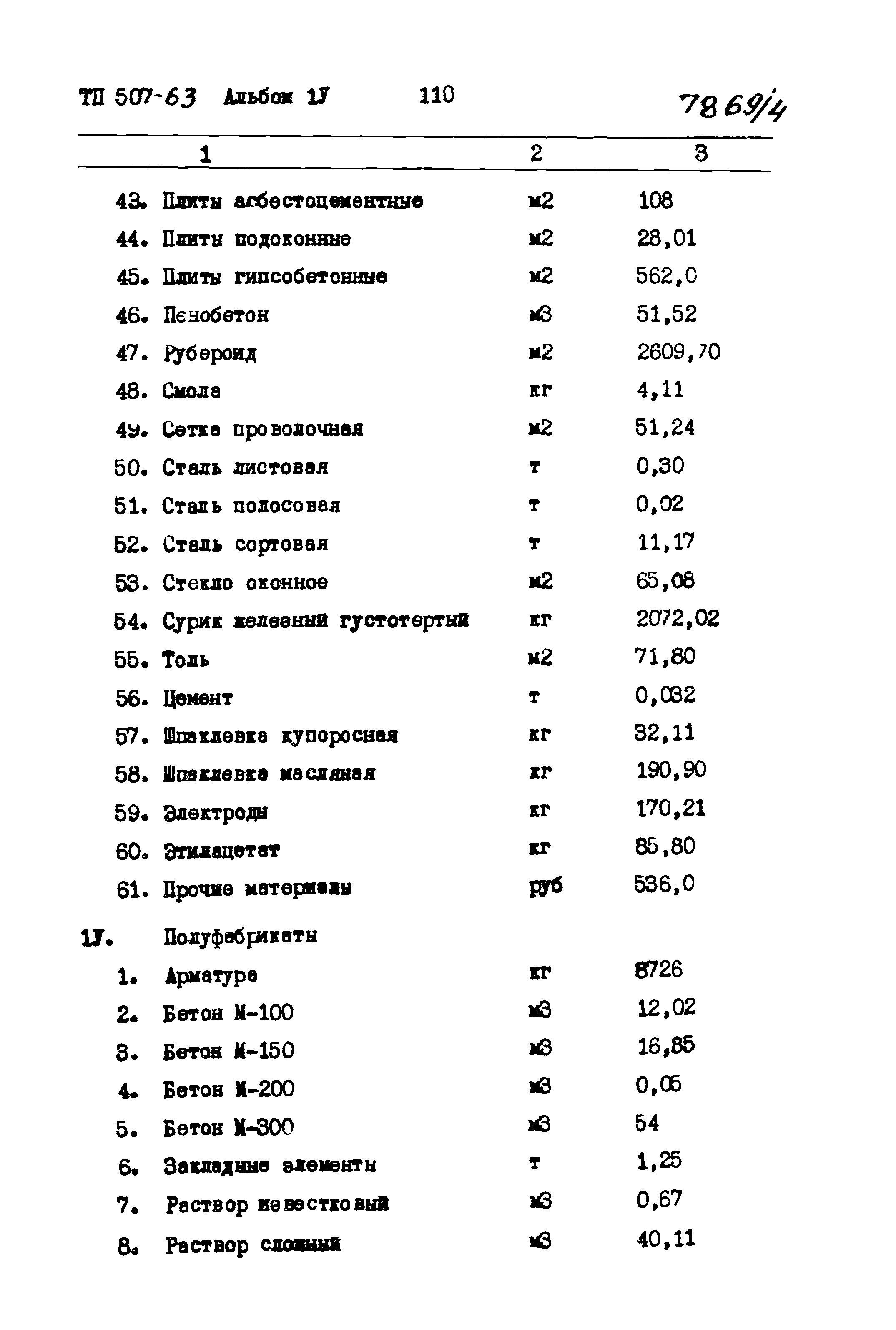 Типовой проект 507-63