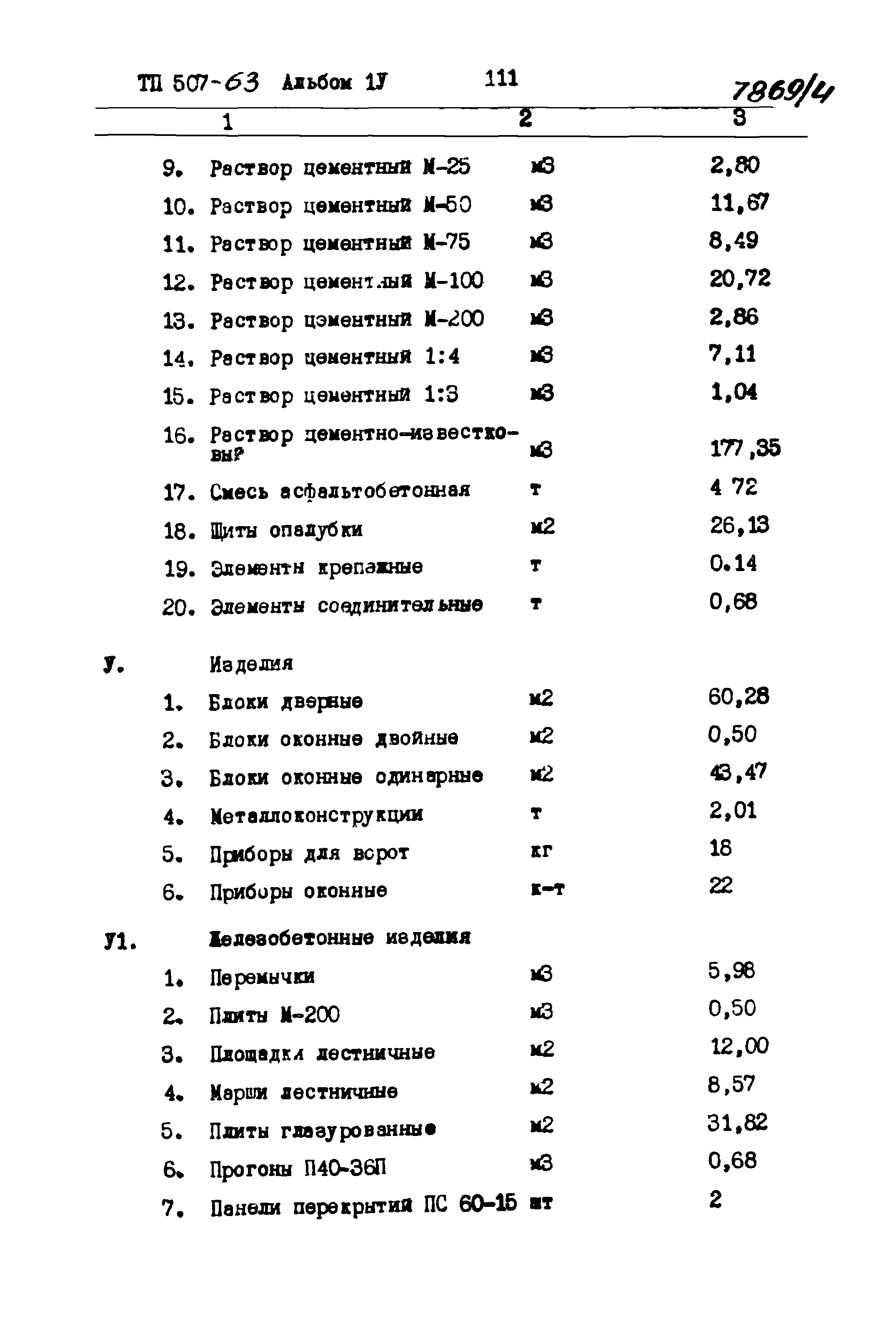 Типовой проект 507-63