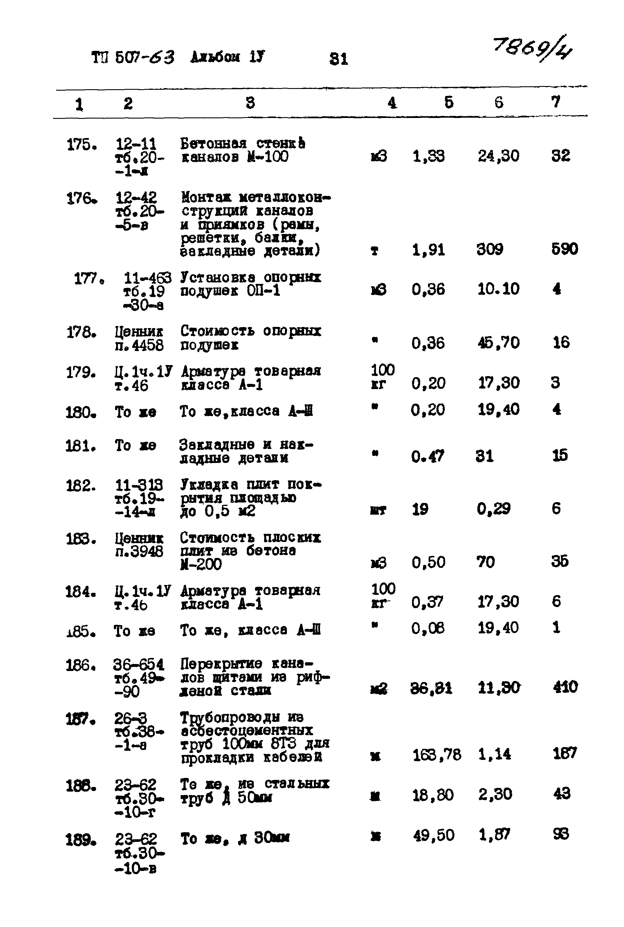 Типовой проект 507-63