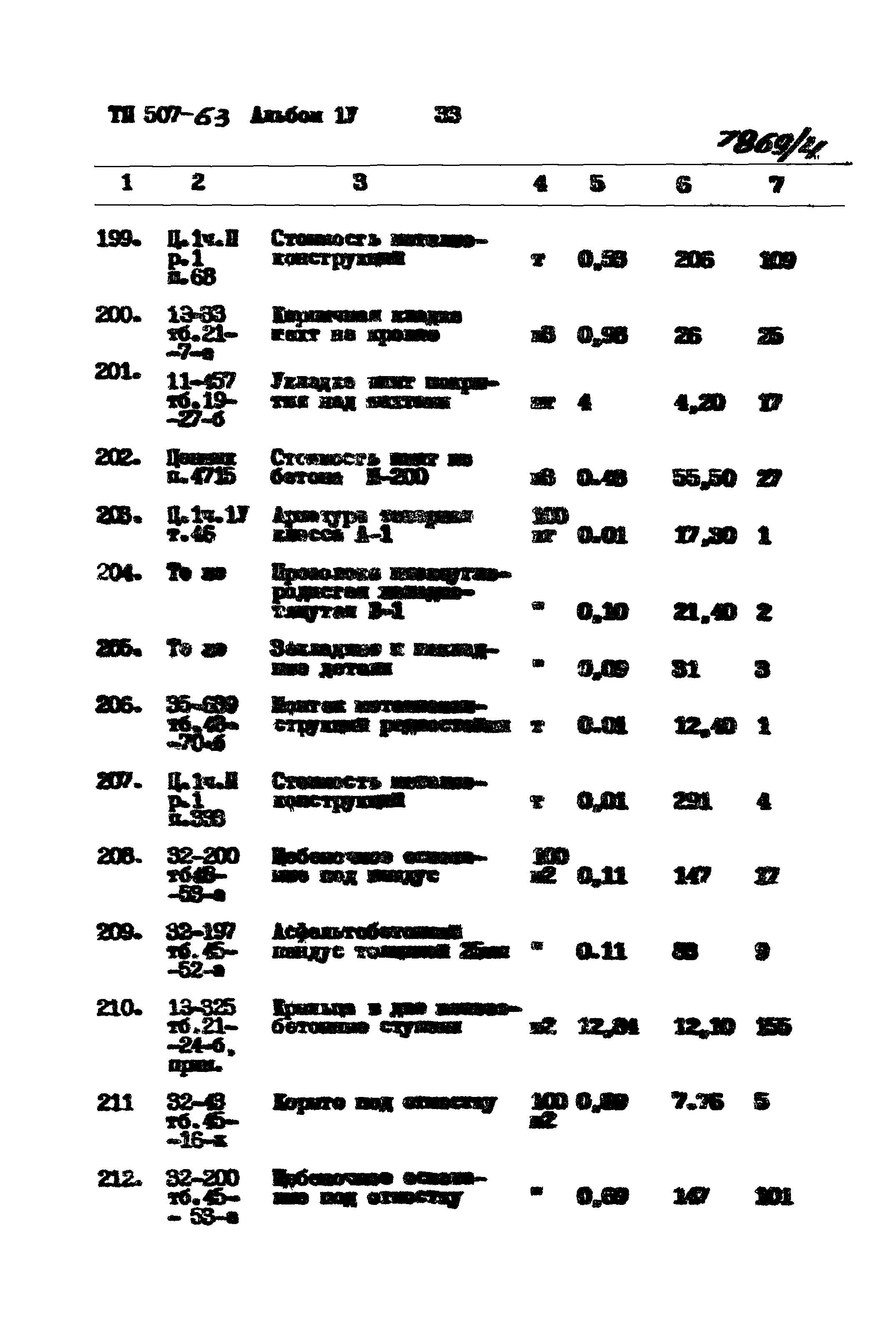 Типовой проект 507-63