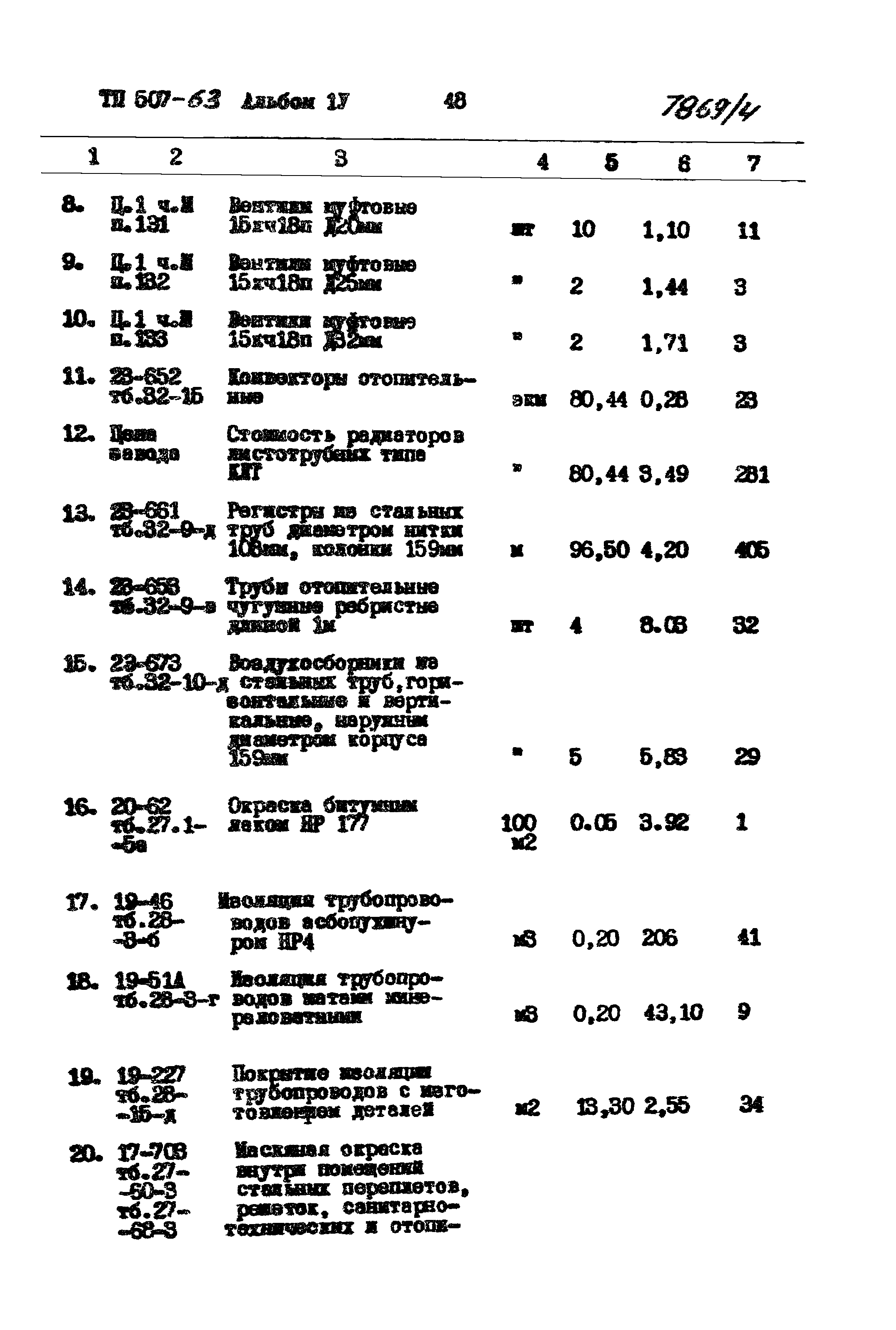 Типовой проект 507-63