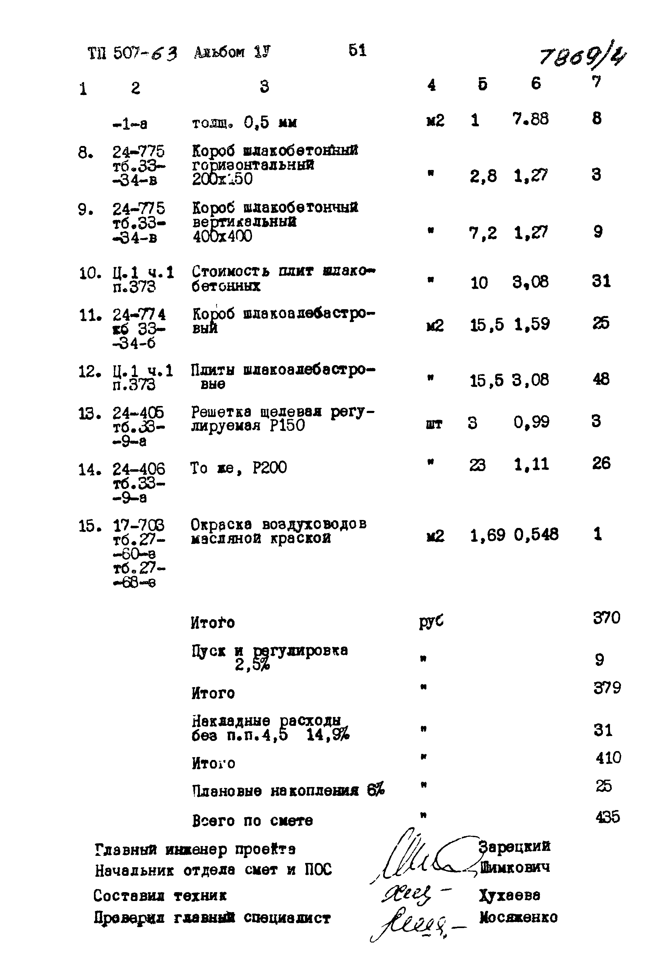 Типовой проект 507-63