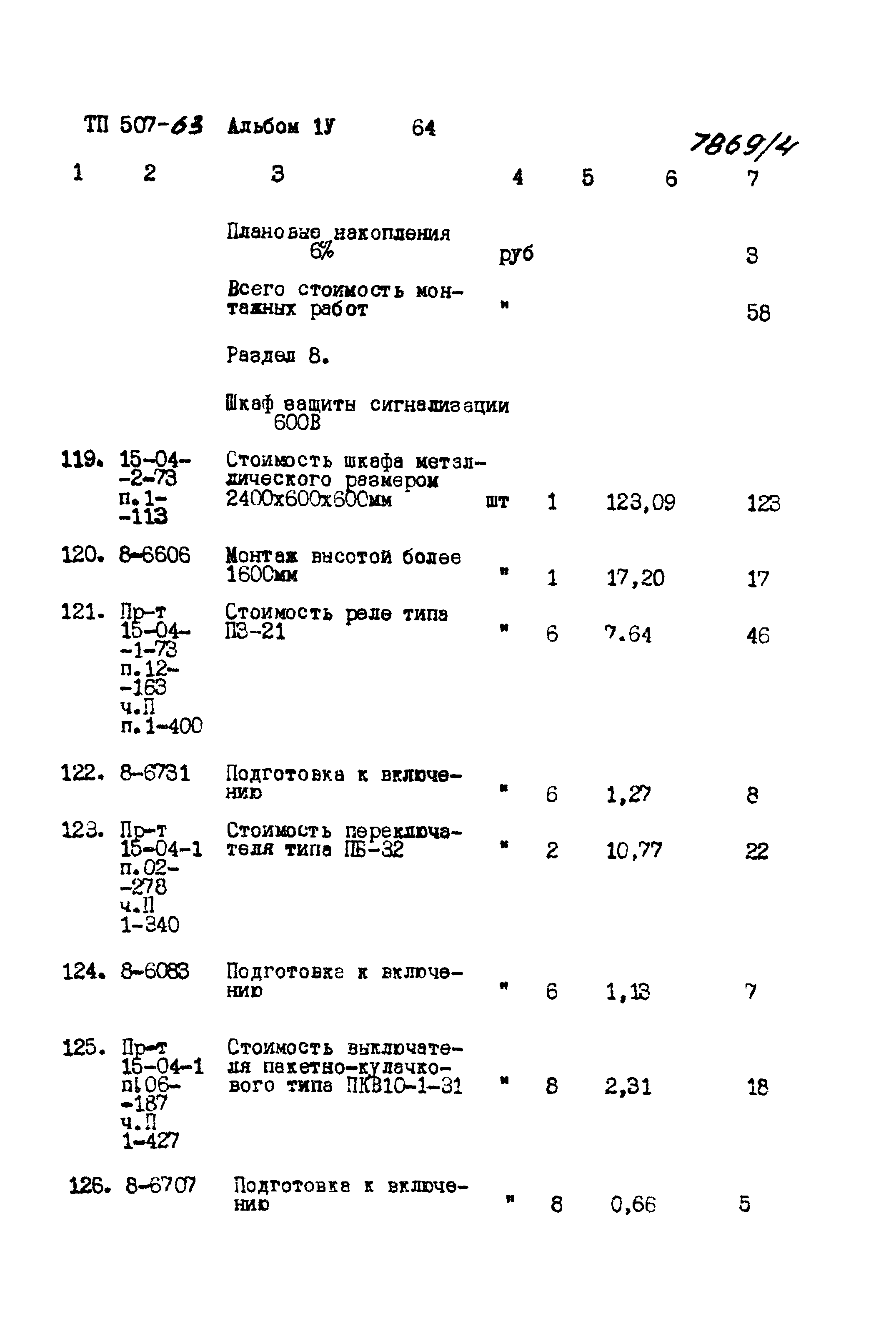 Типовой проект 507-63