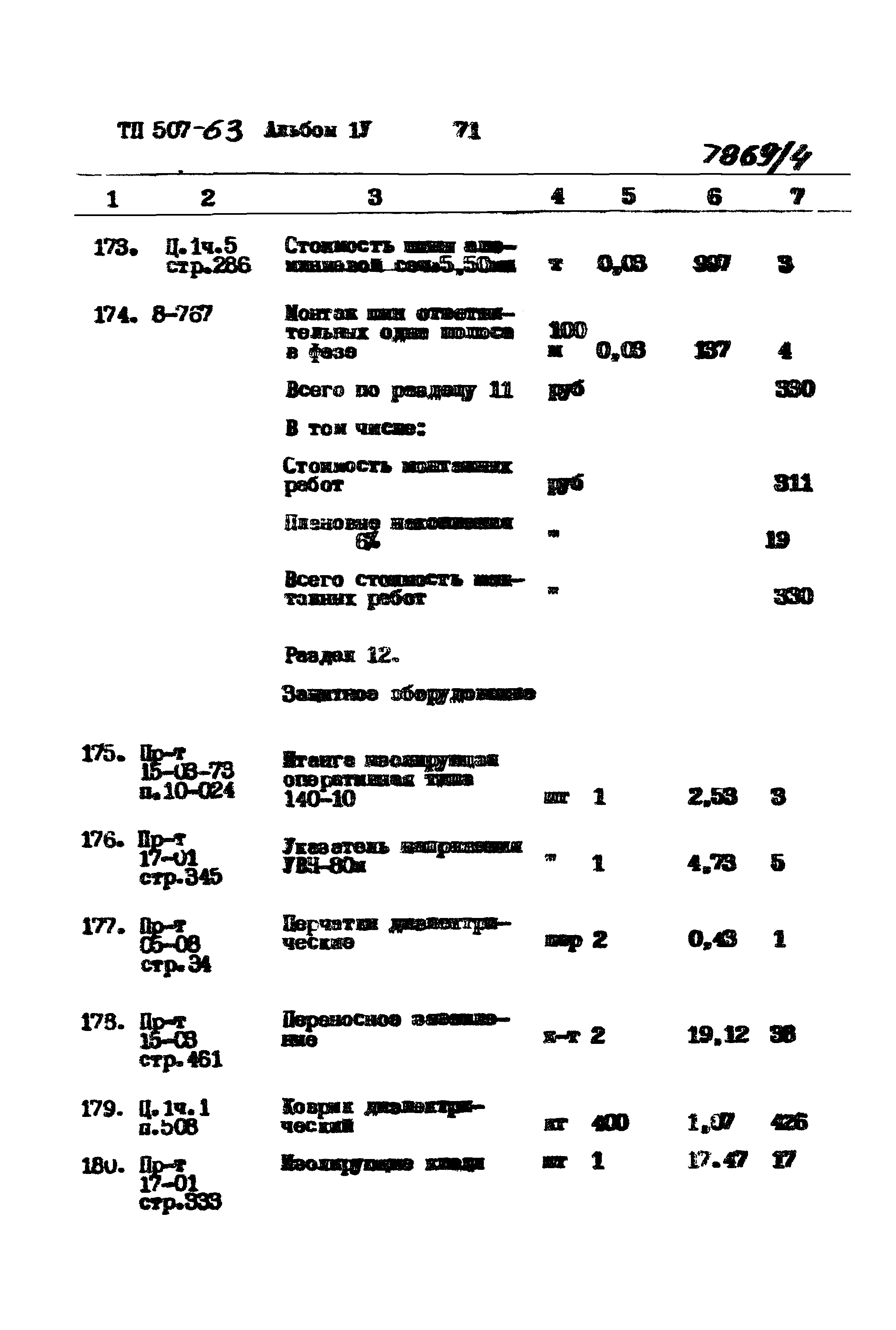 Скачать Типовой проект 507-63 Альбом IV. Сметы