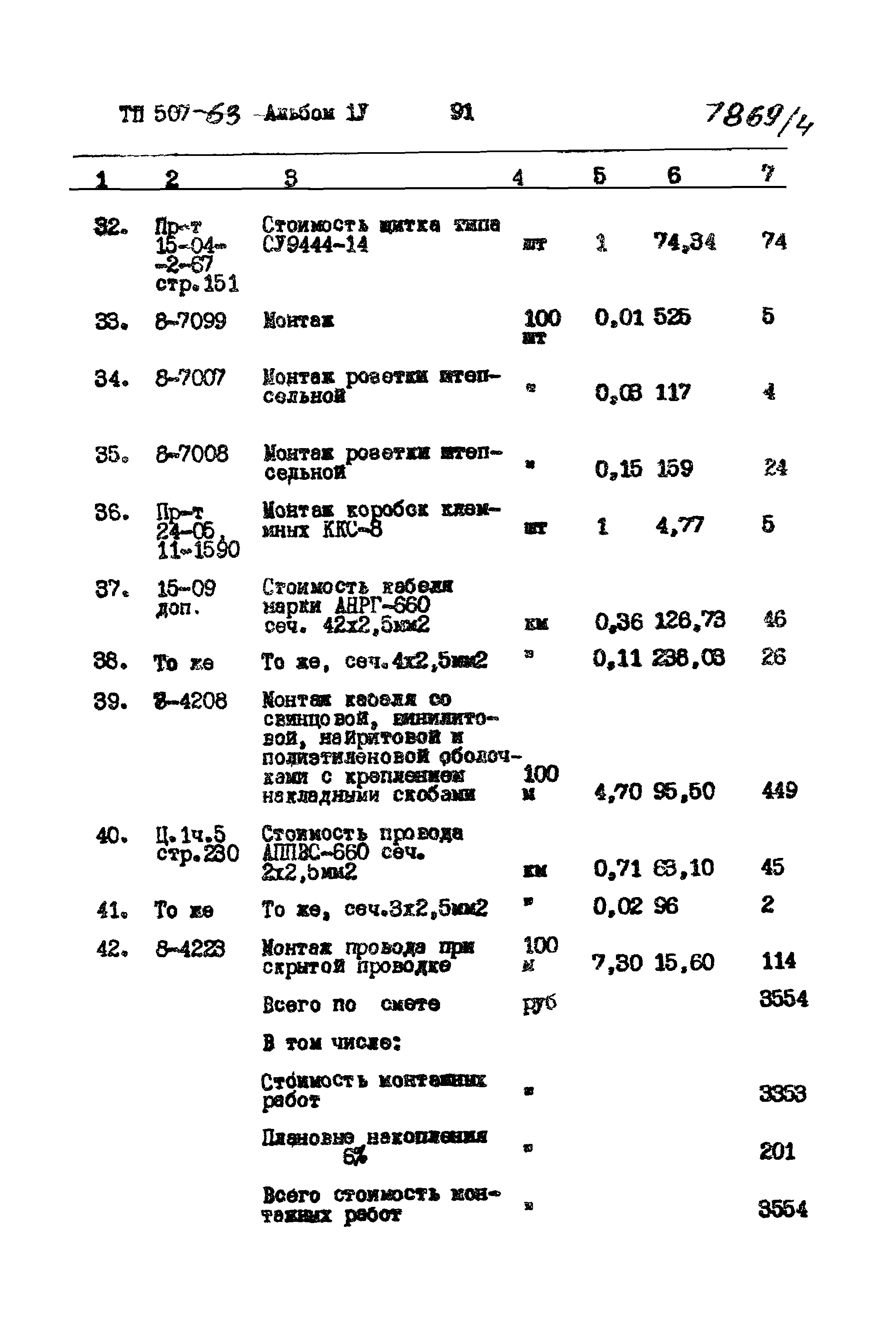Типовой проект 507-63