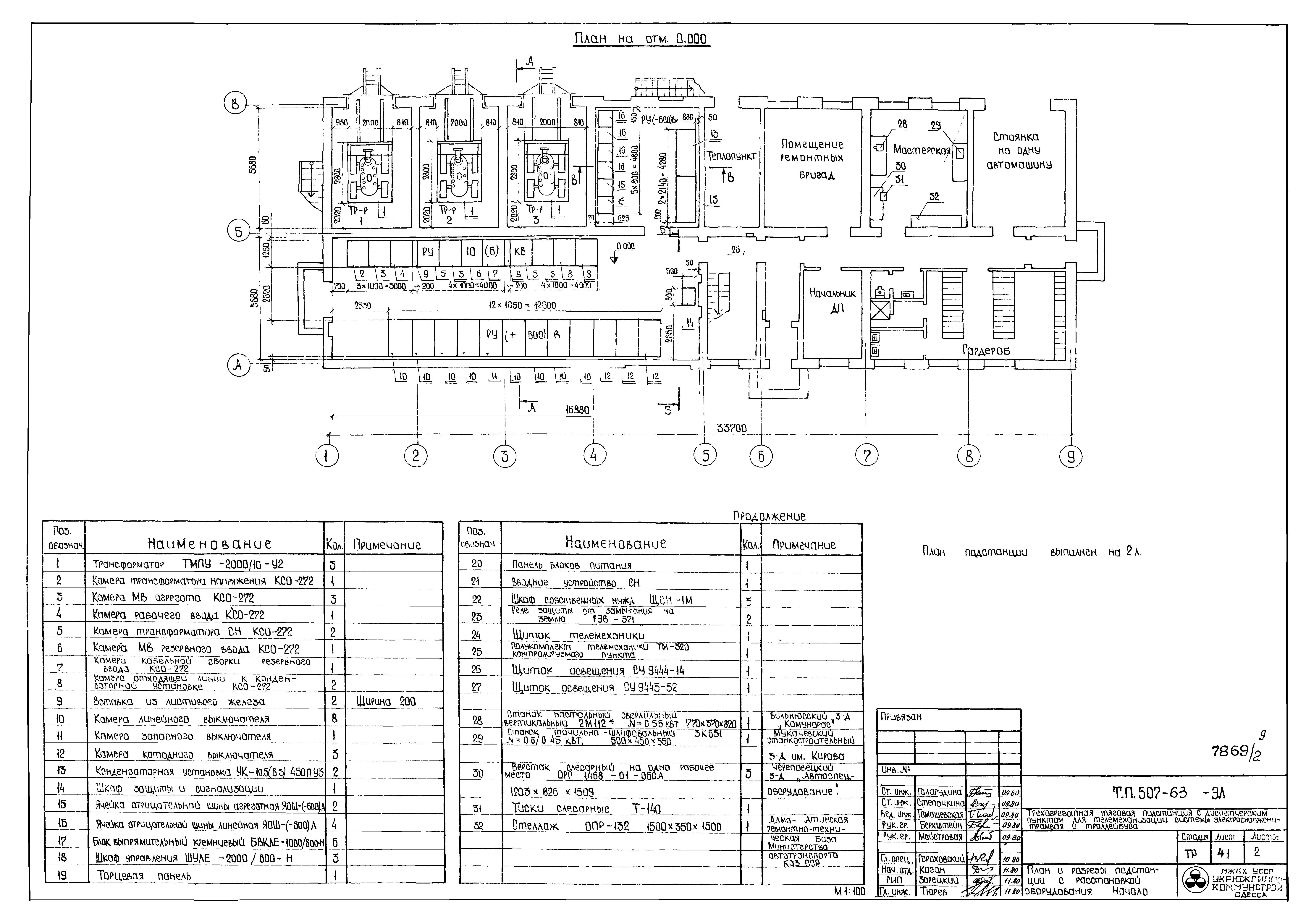 Типовой проект 507-63