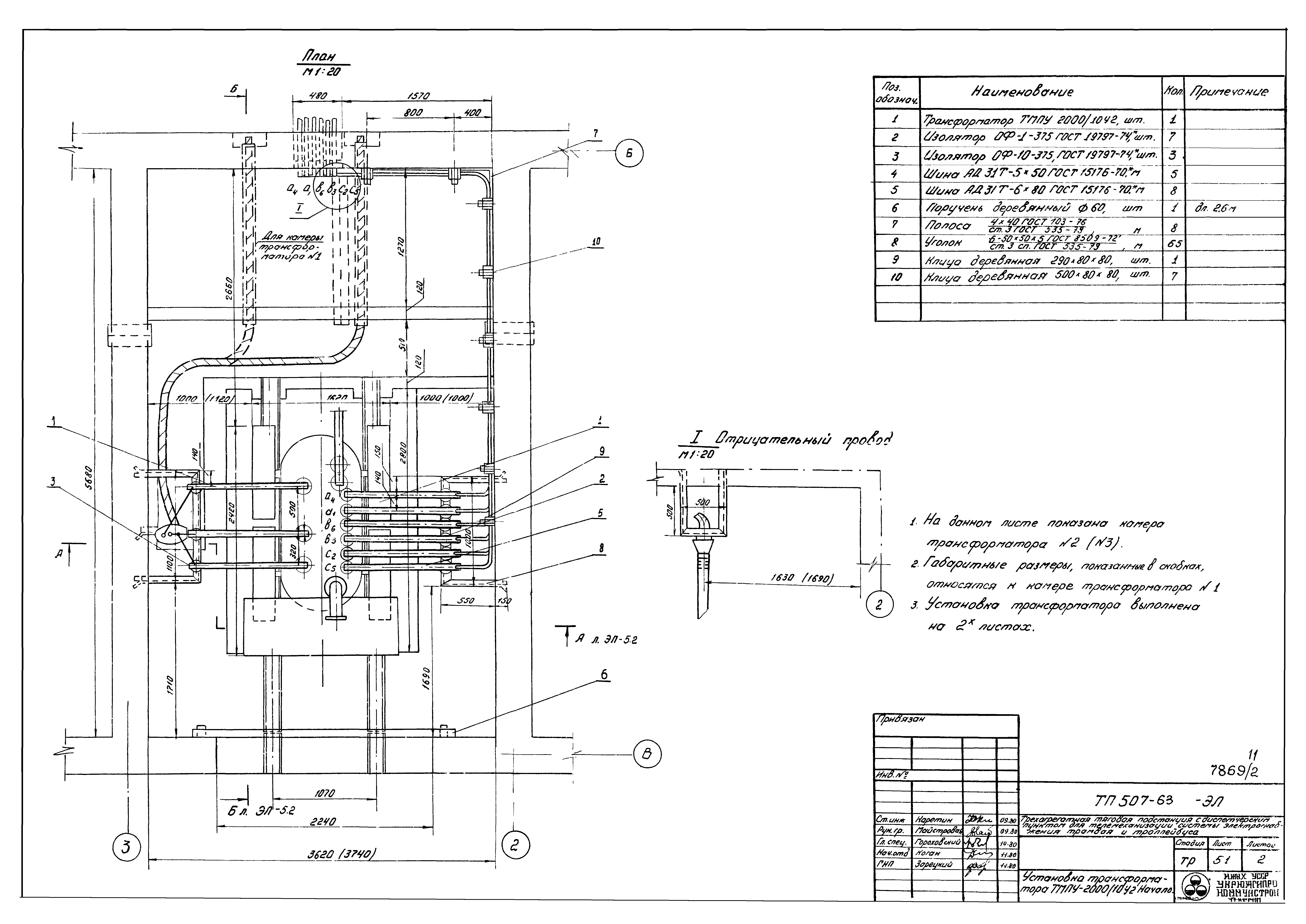 Типовой проект 507-63