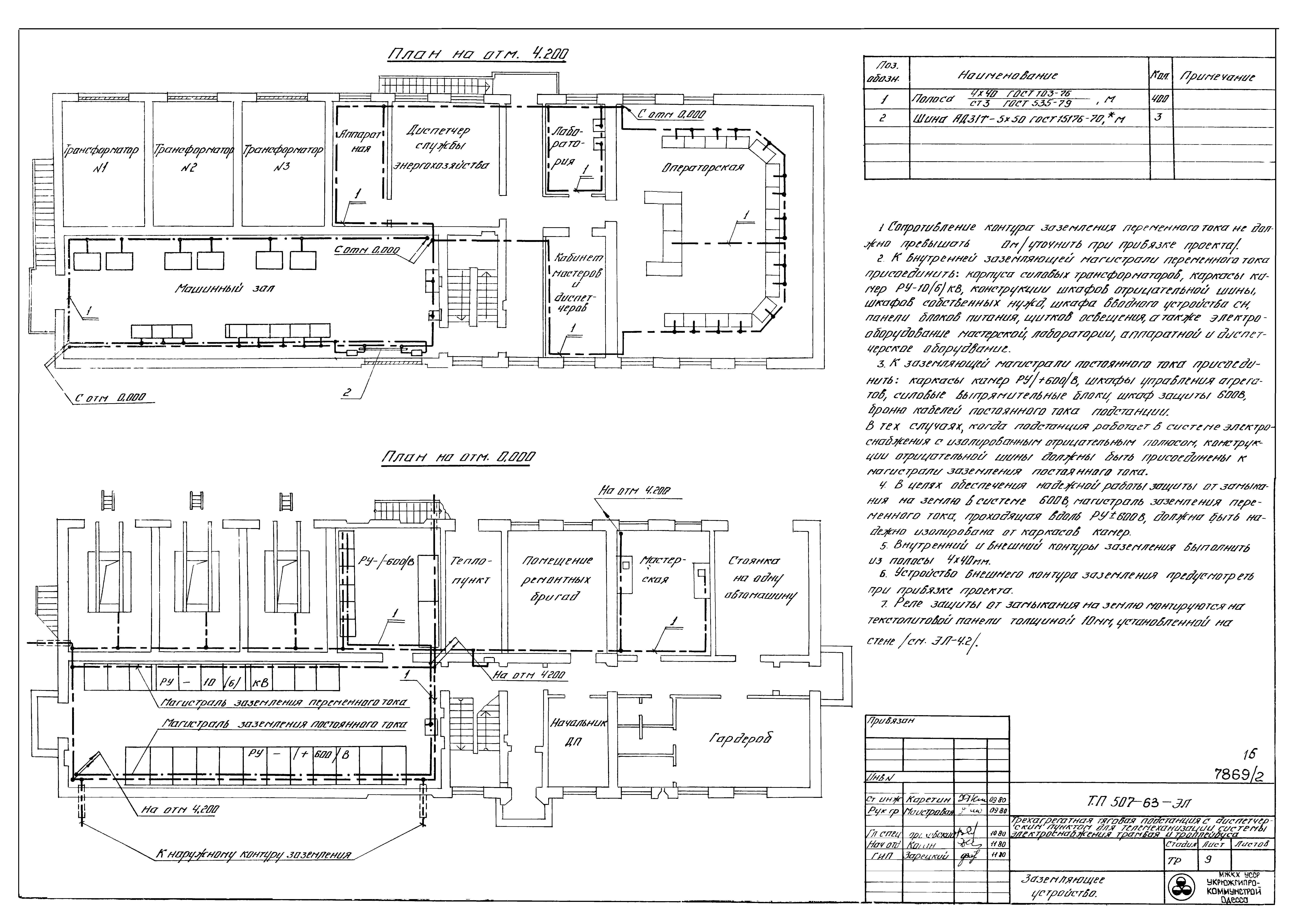 Типовой проект 507-63