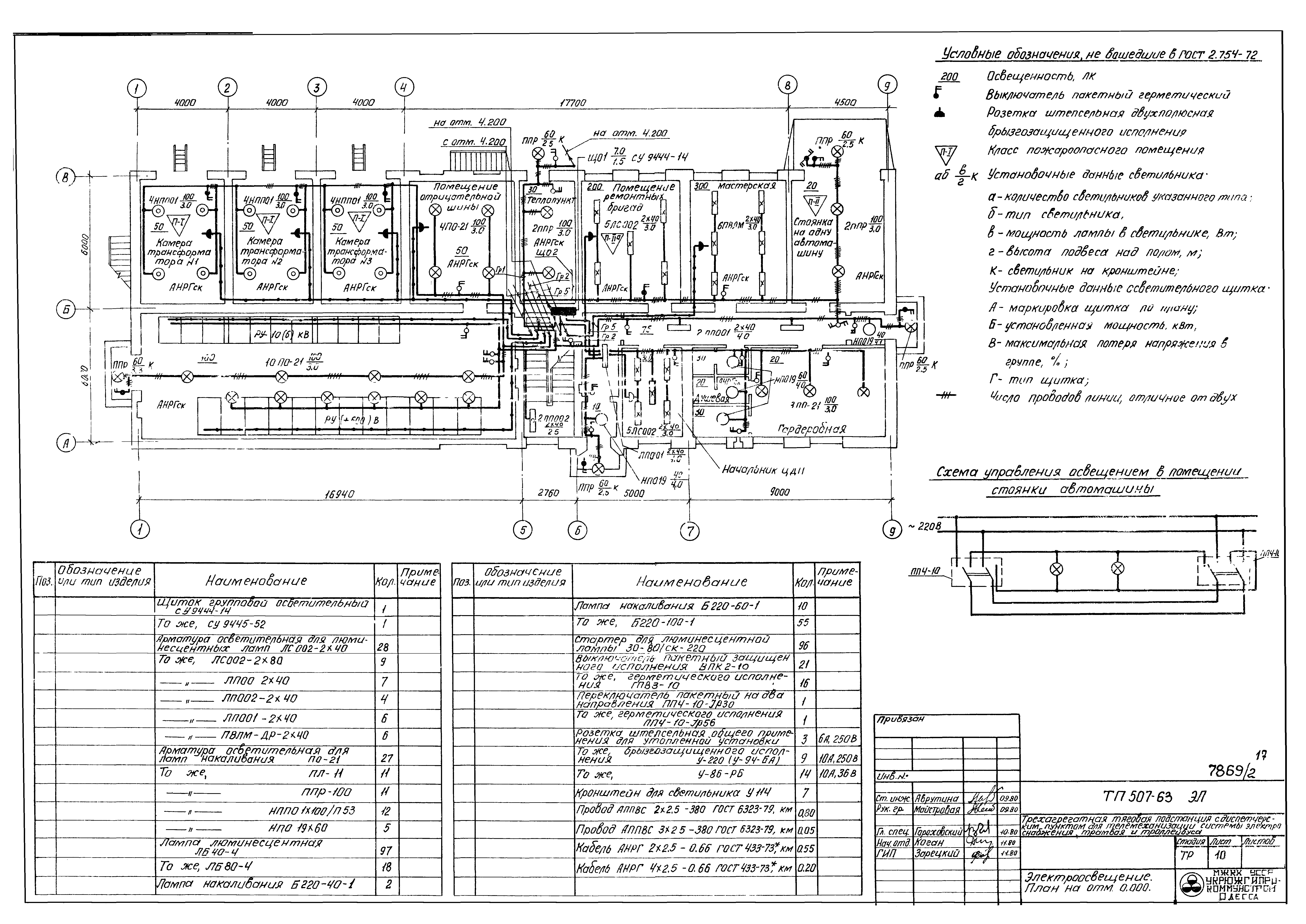 Типовой проект 507-63