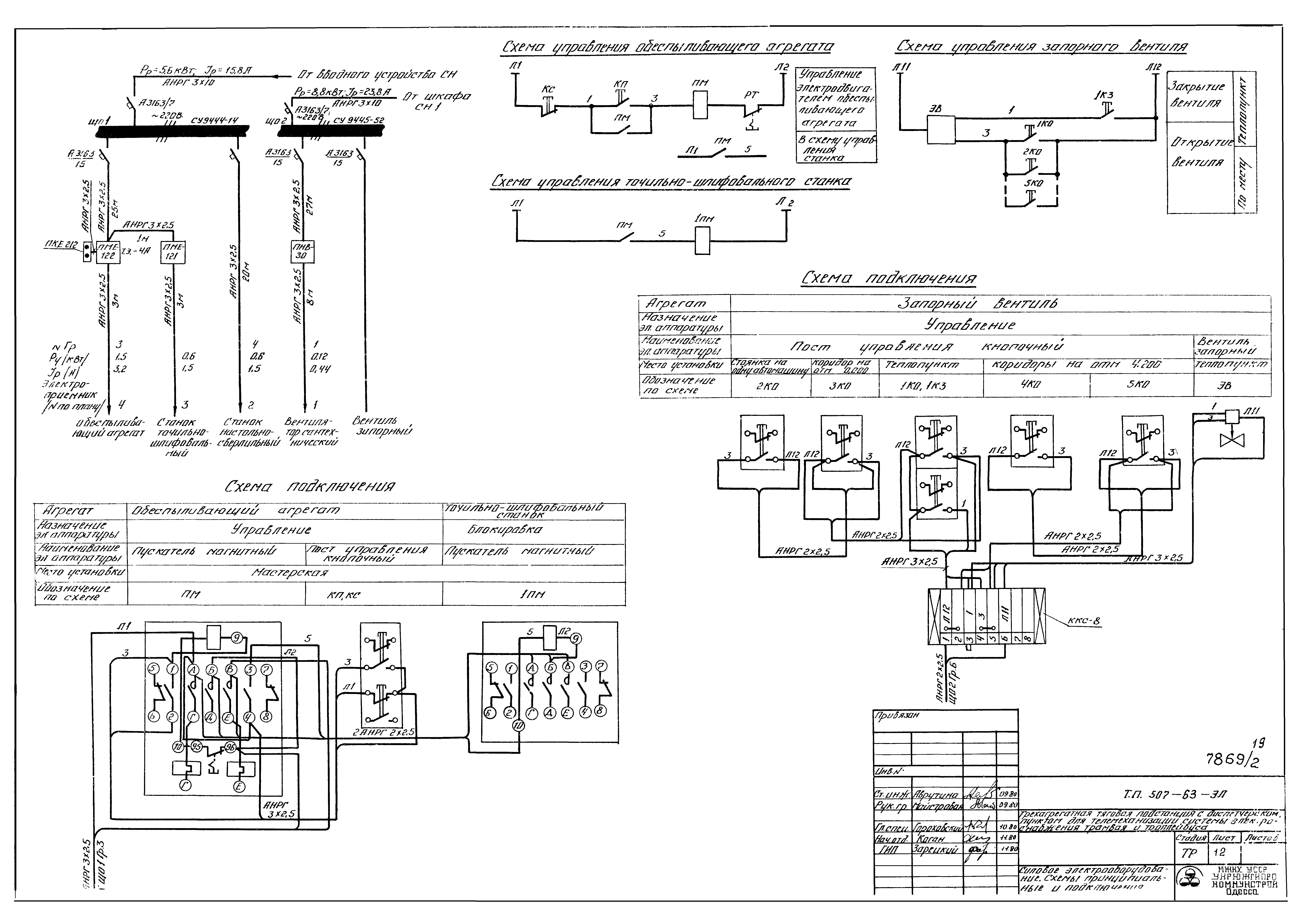Типовой проект 507-63