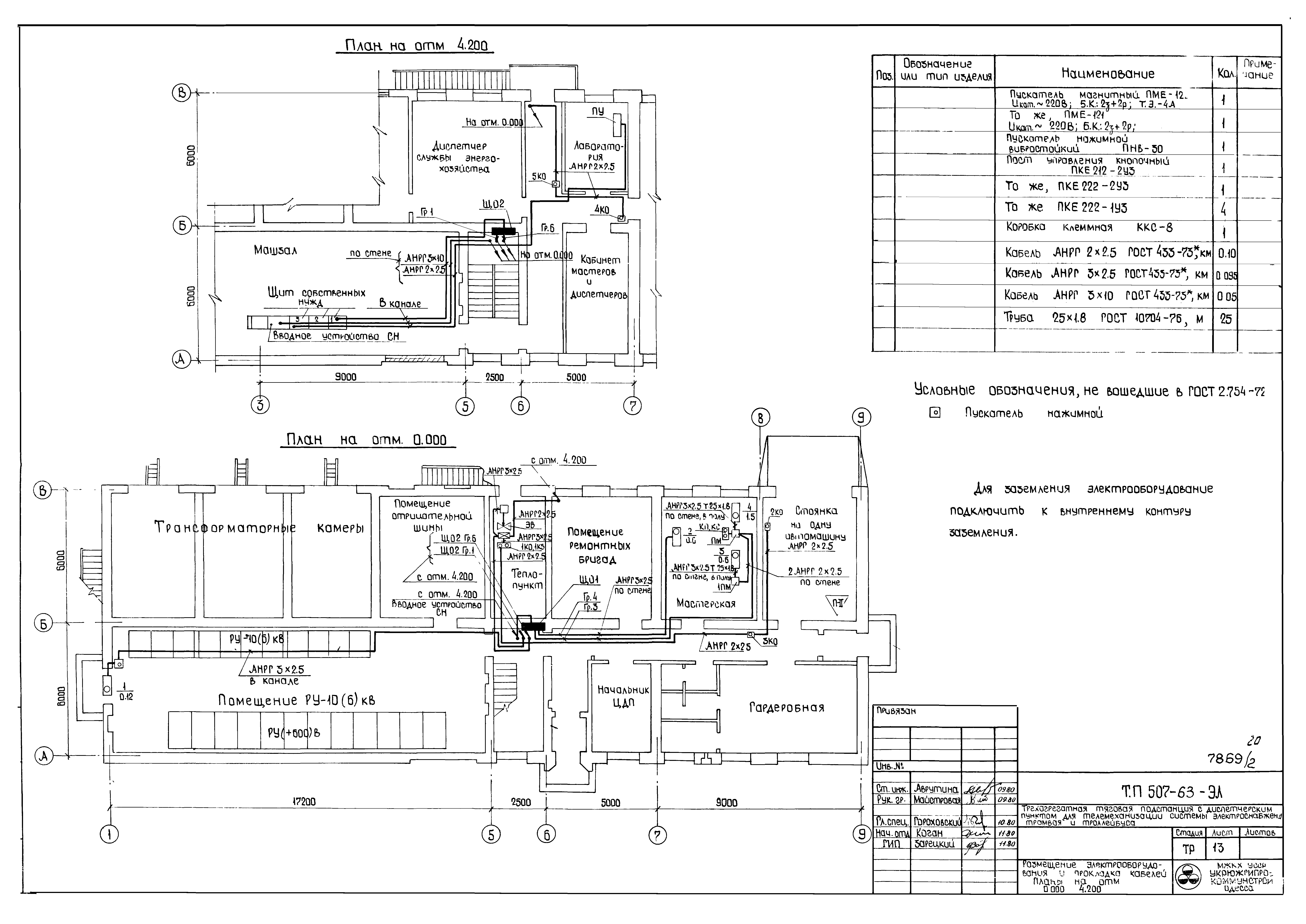 Типовой проект 507-63