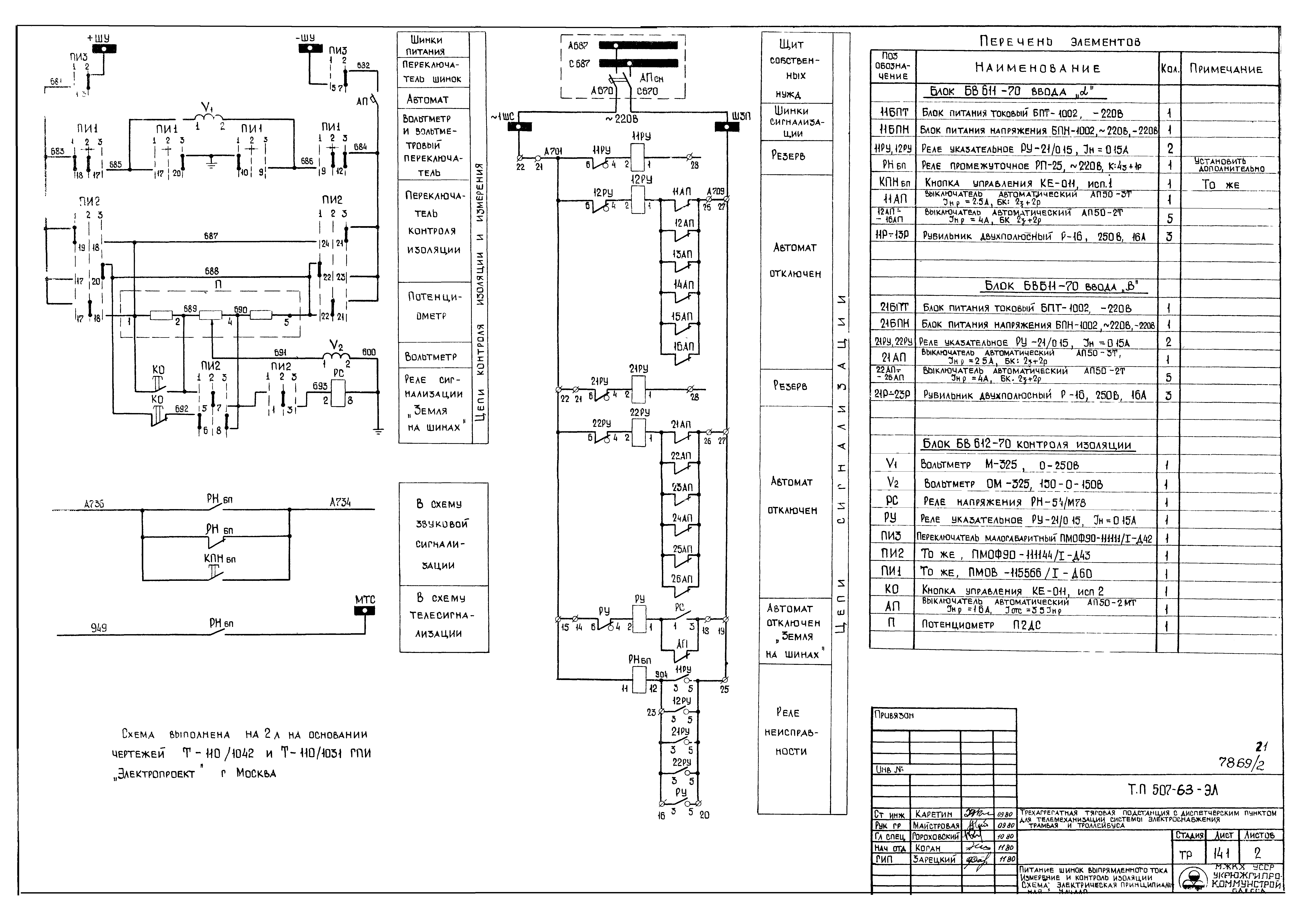 Типовой проект 507-63