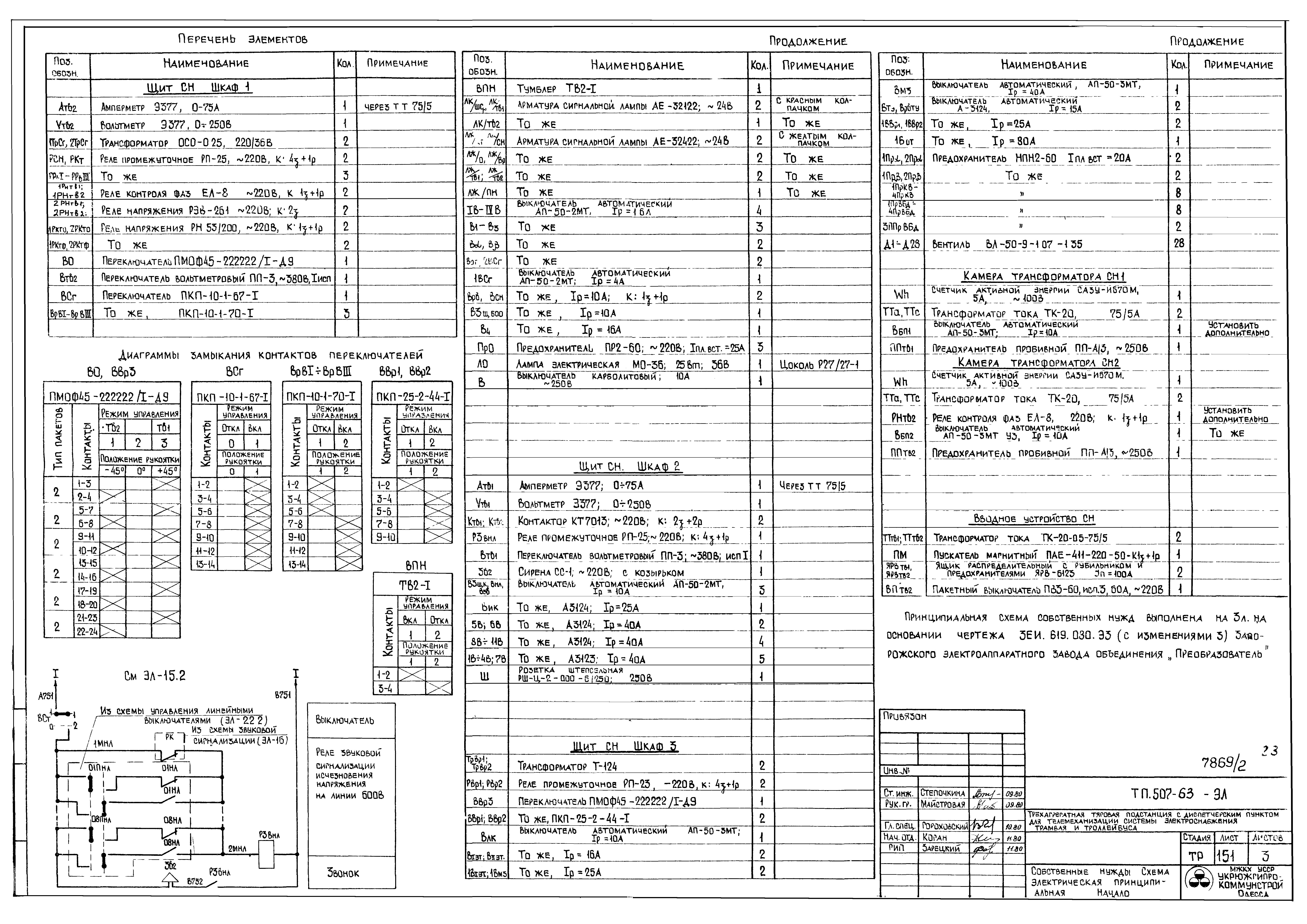 Типовой проект 507-63