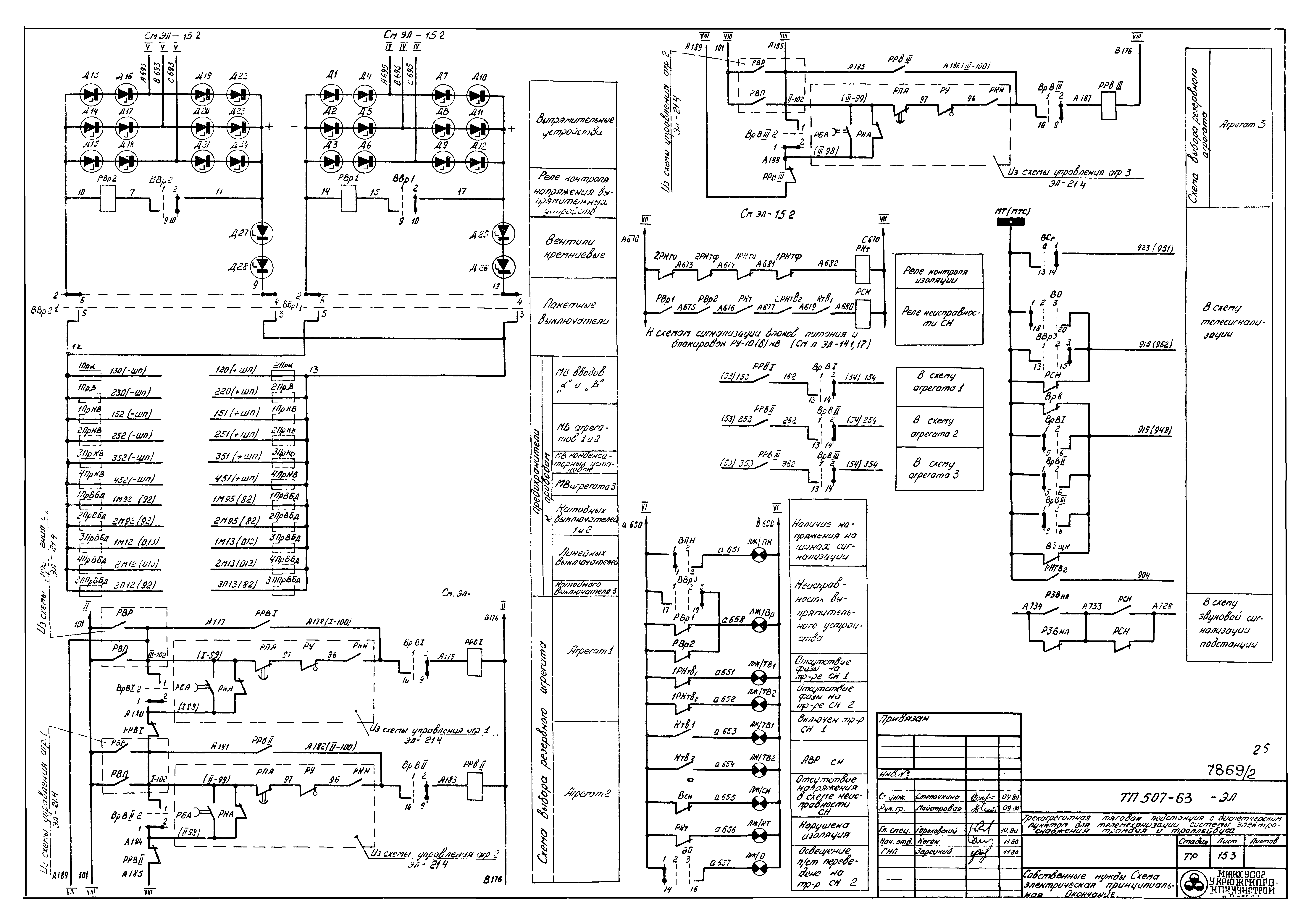 Типовой проект 507-63