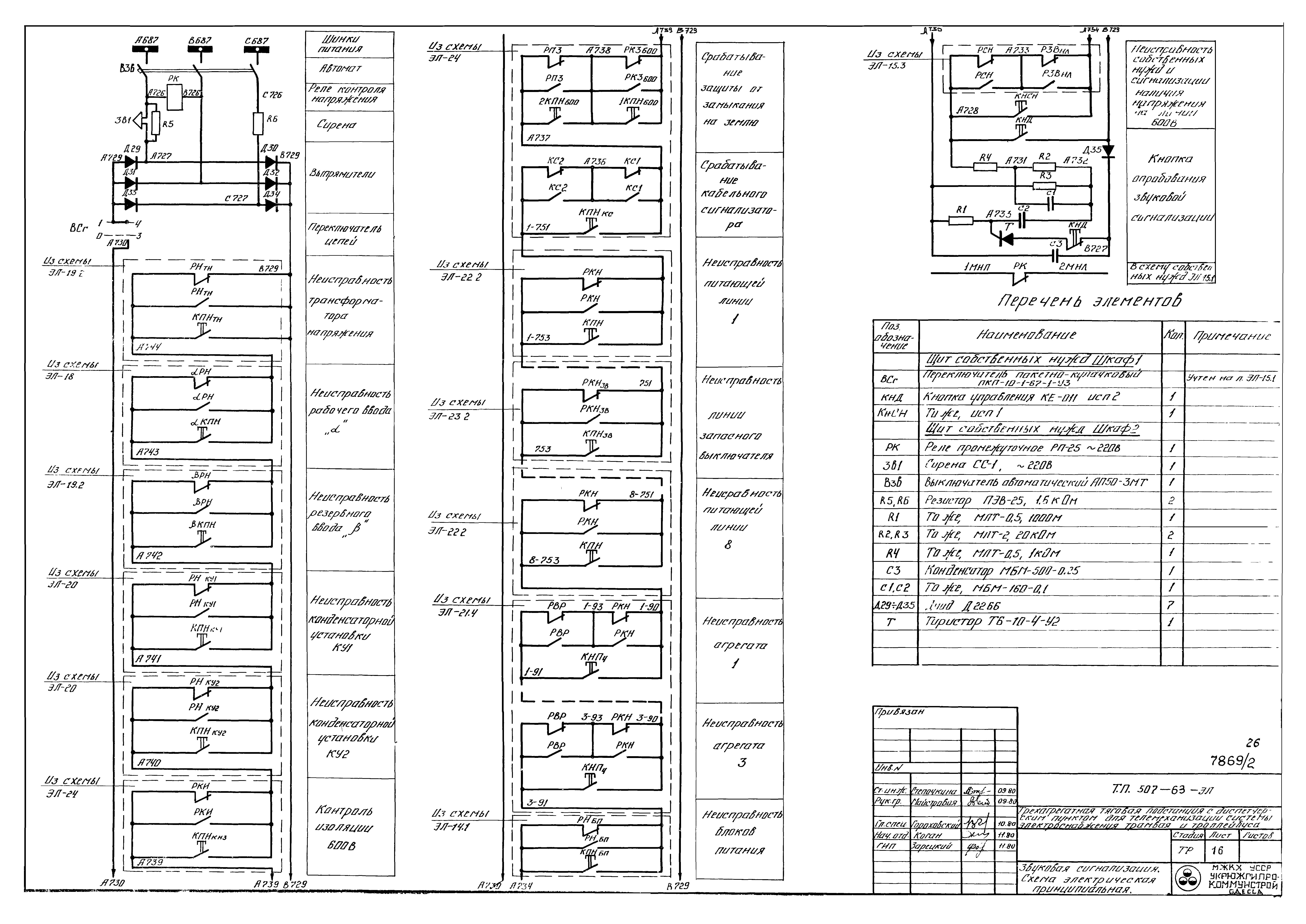 Типовой проект 507-63