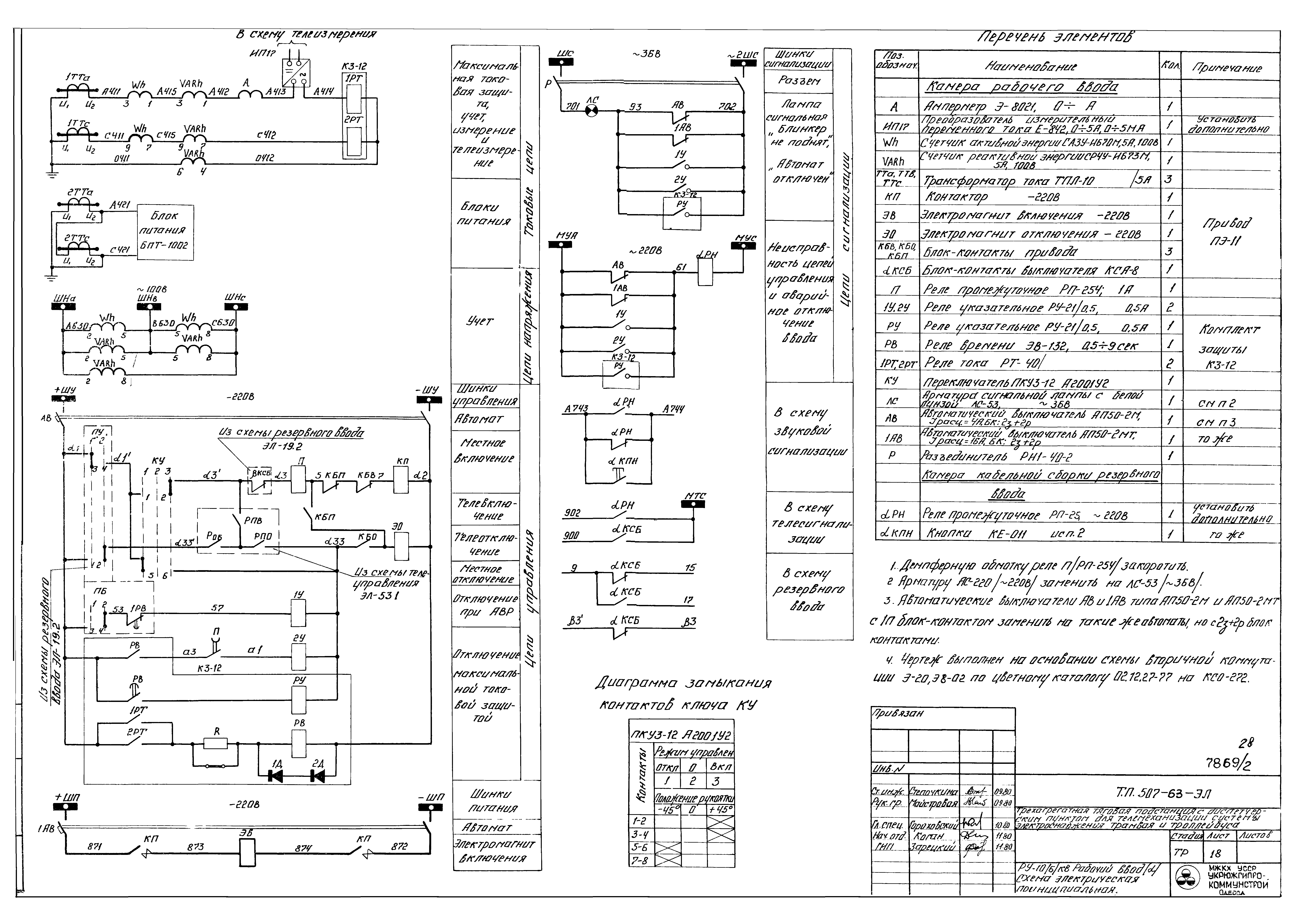 Типовой проект 507-63