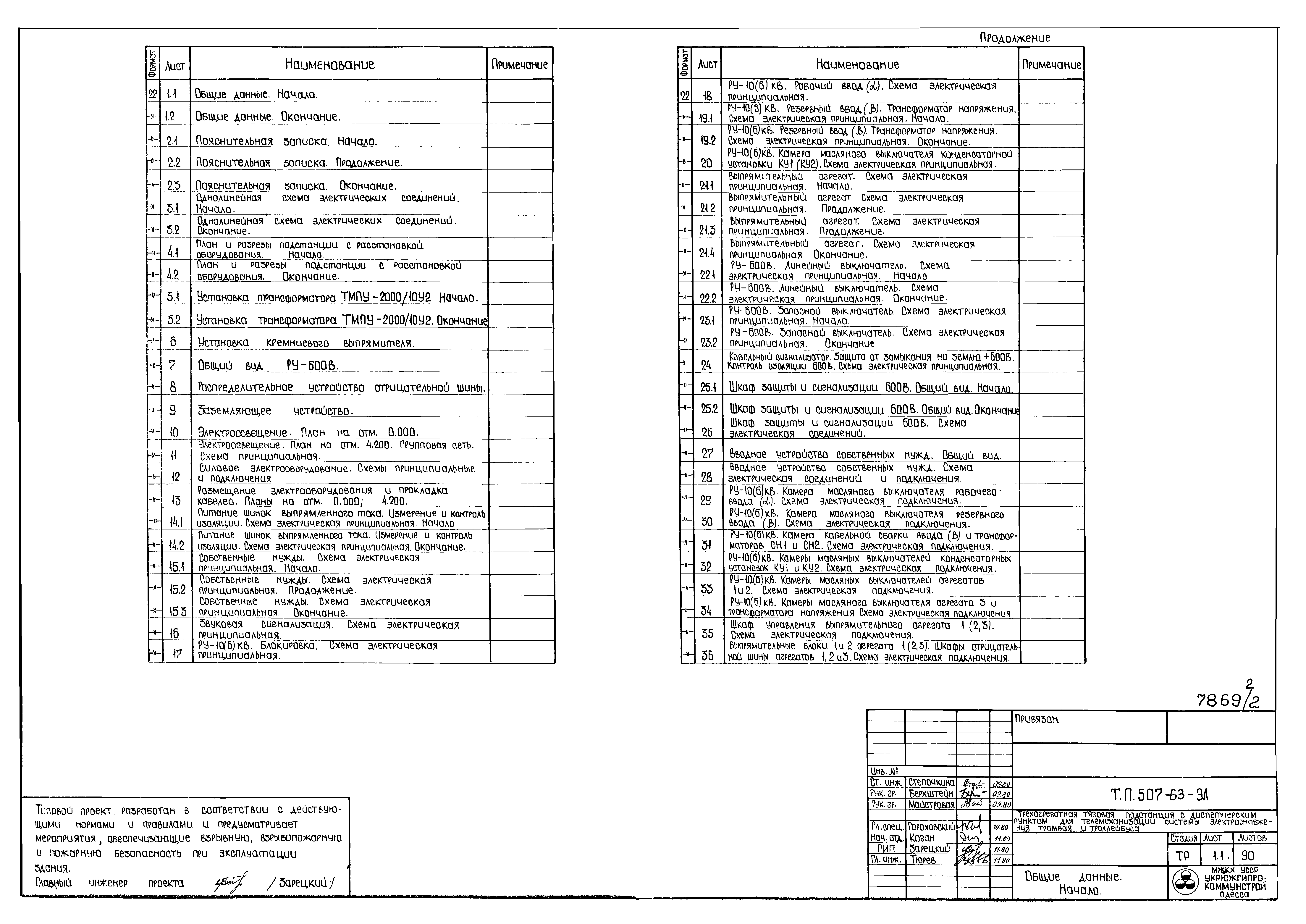 Типовой проект 507-63