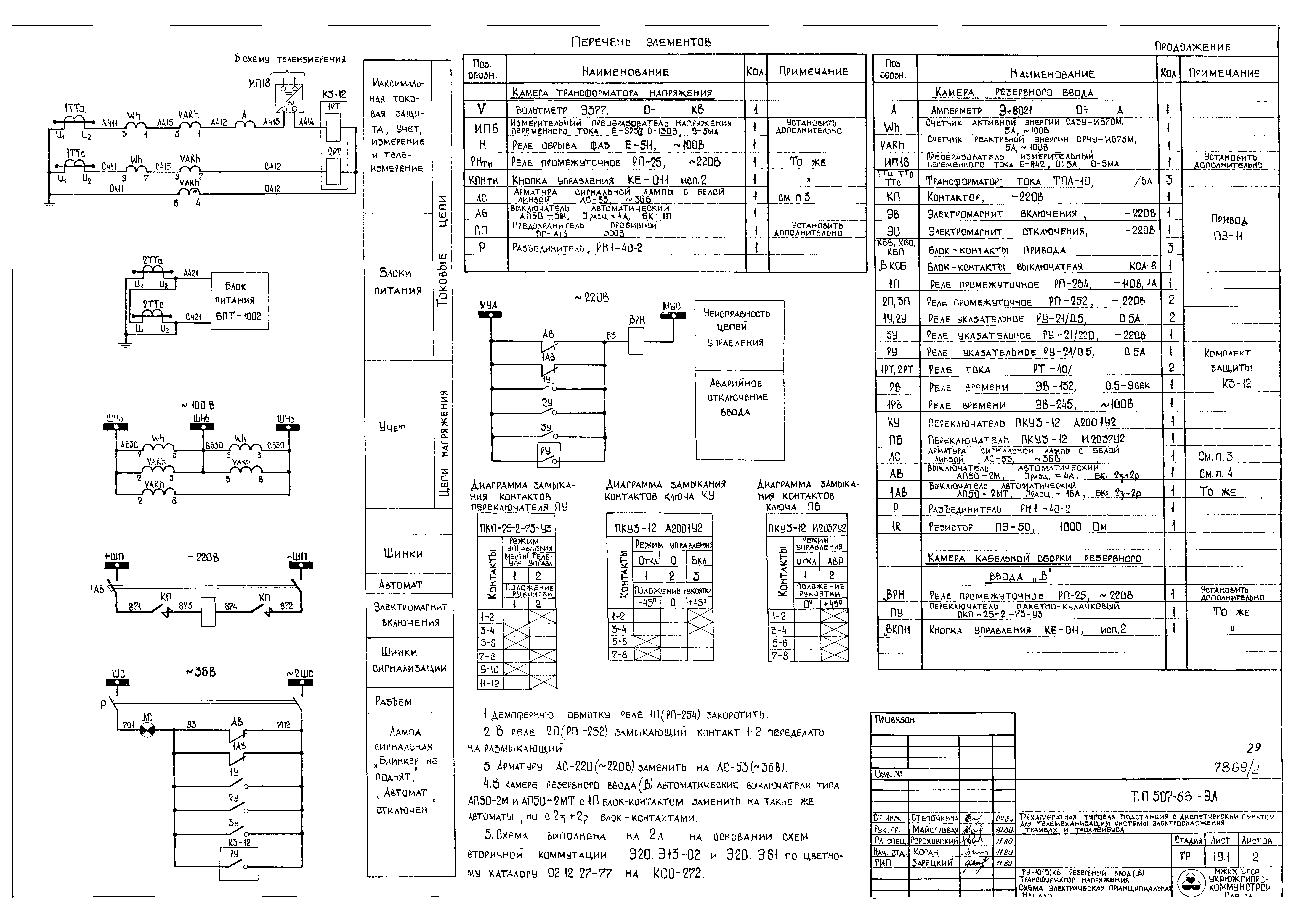 Типовой проект 507-63