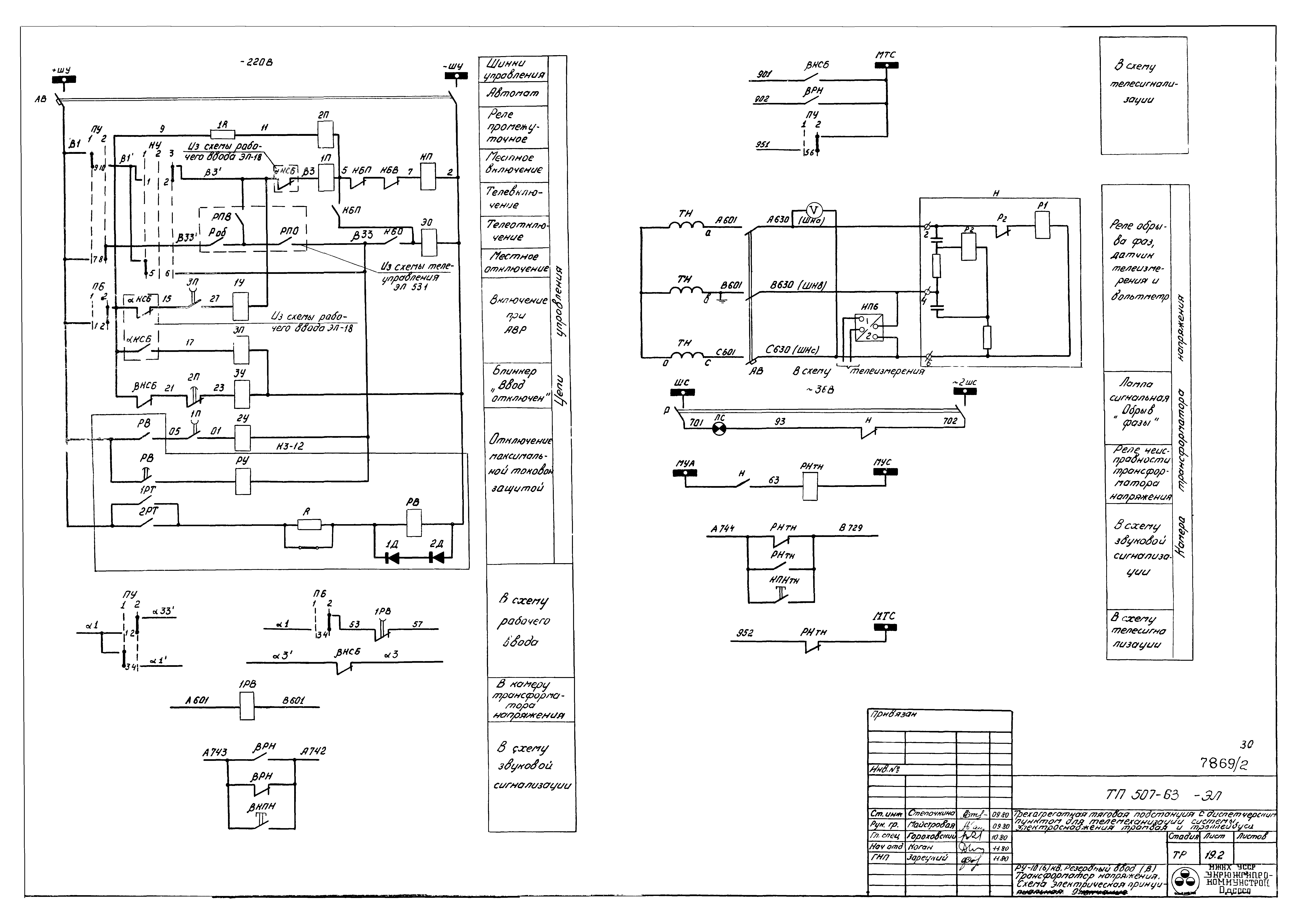 Типовой проект 507-63